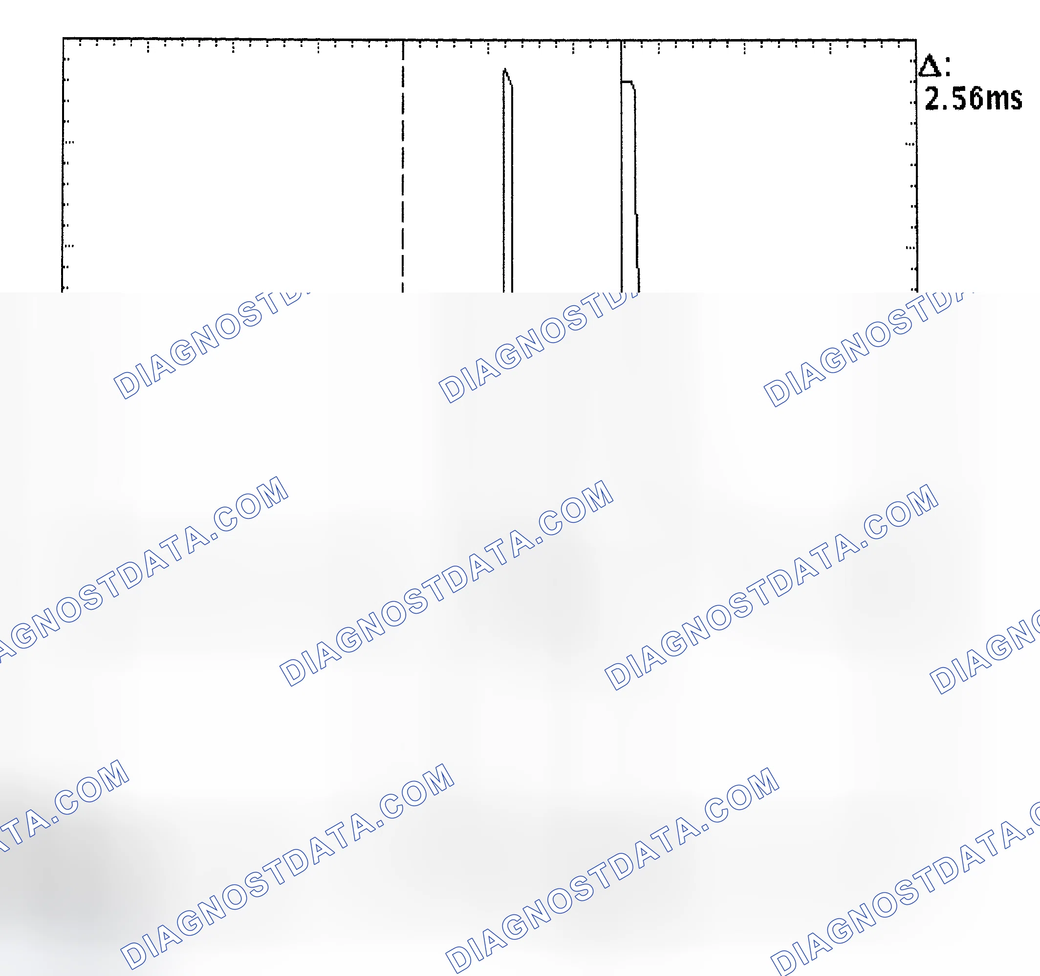 Scheme 27: Injector Bank - Known Good - Voltage Pattern