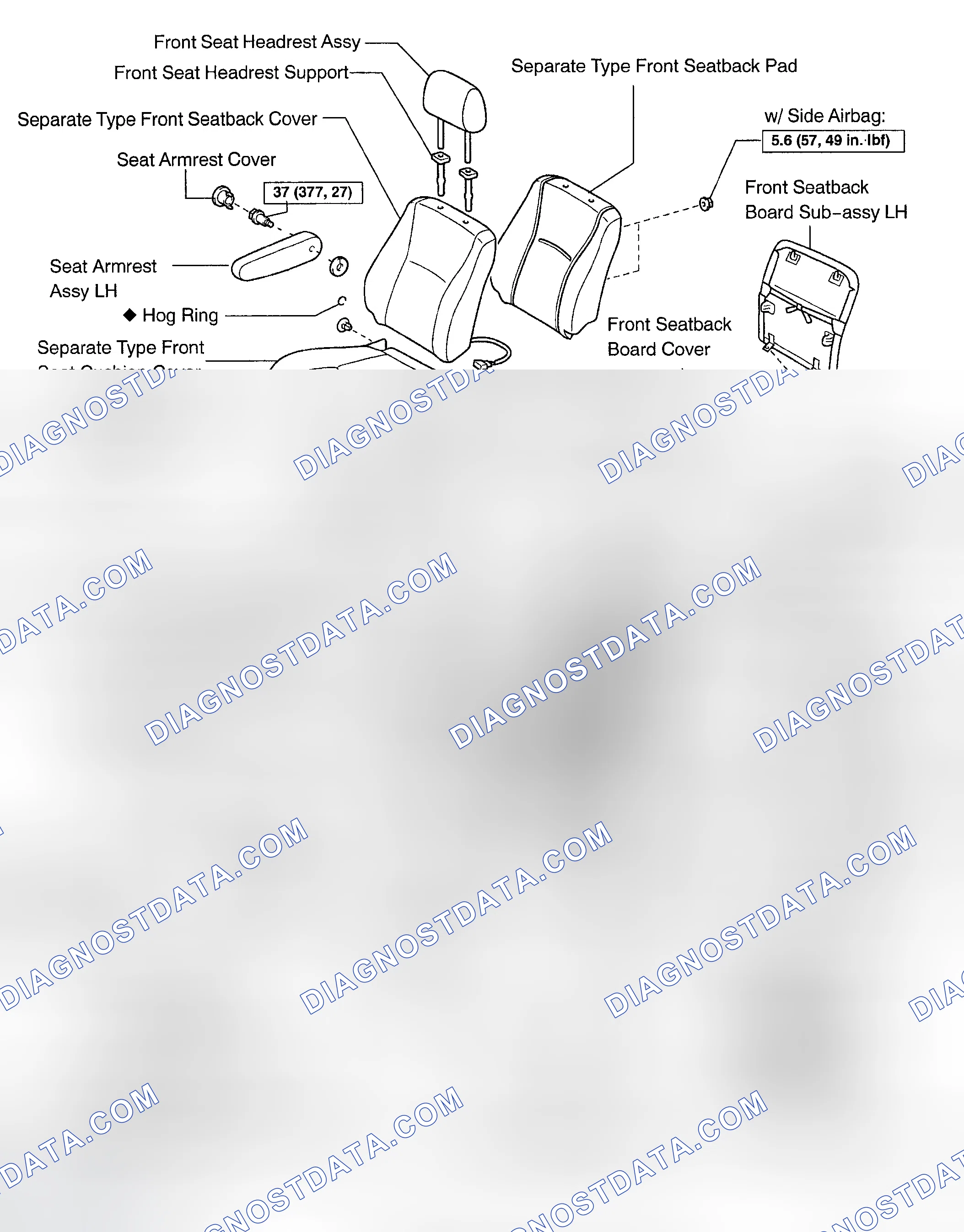 Scheme 13: COMPONENTS