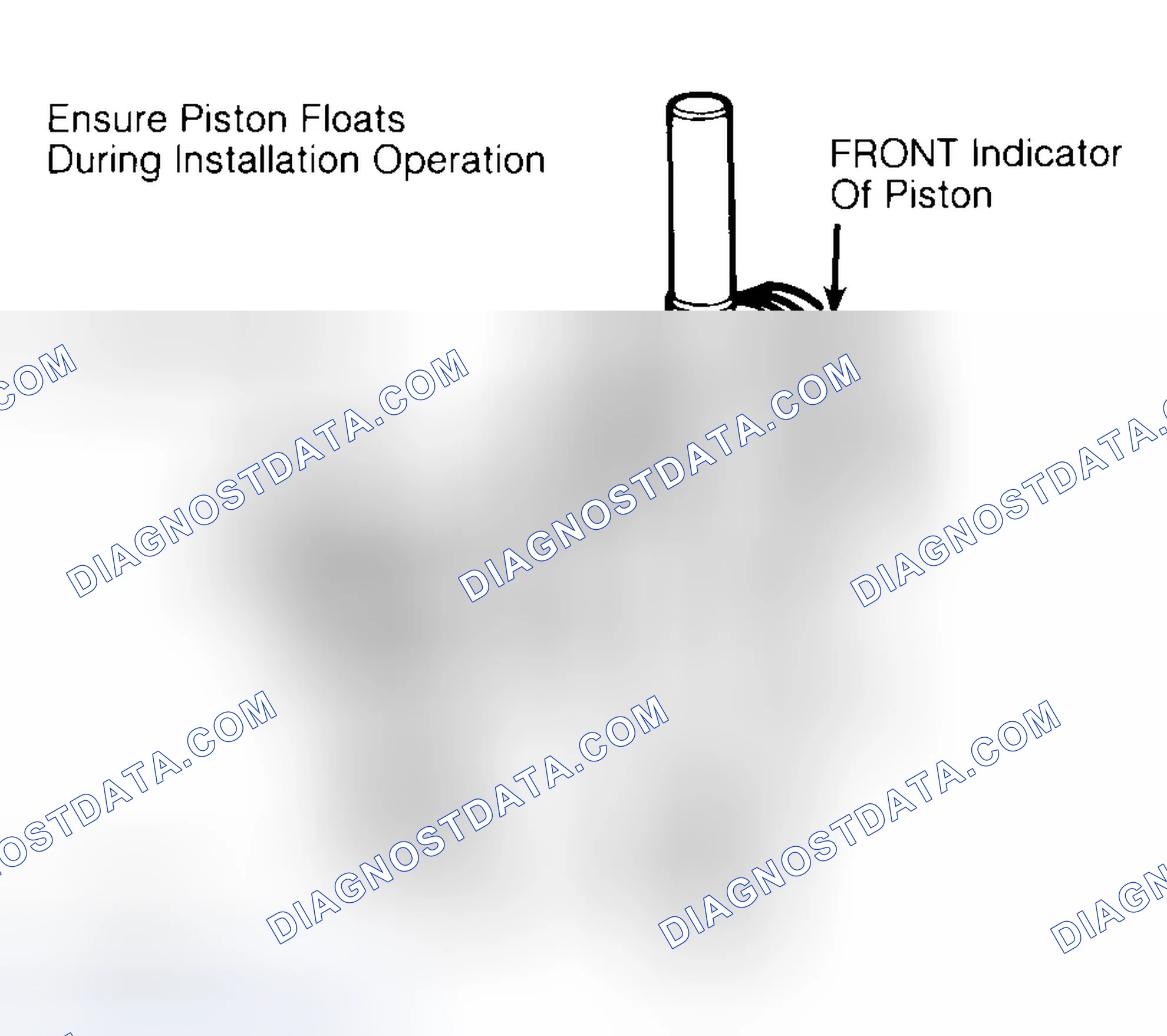 Scheme 12: Installing Typical Piston Pin
