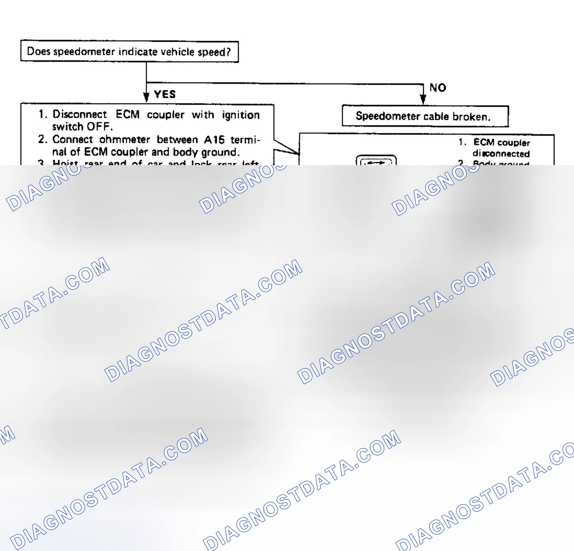 Scheme 36