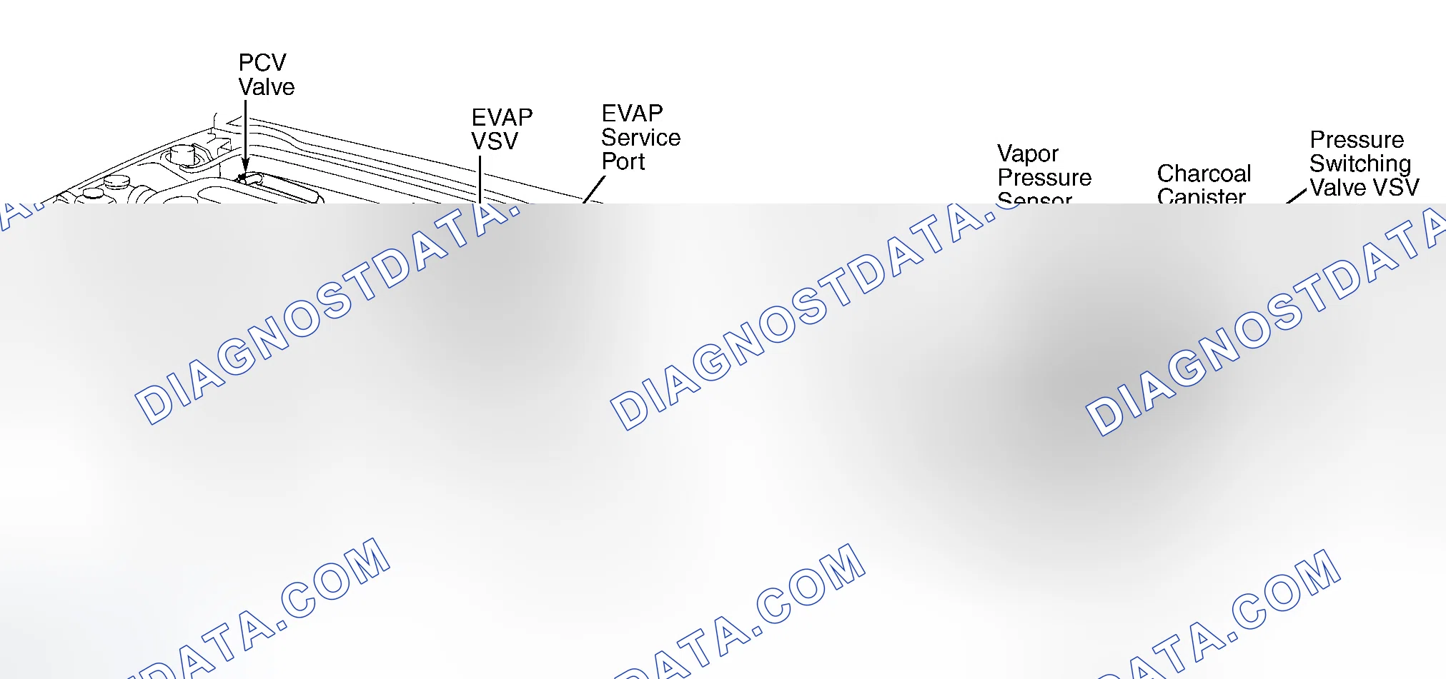 Scheme 325: EMISSION SYSTEMS & SUB-SYSTEMS