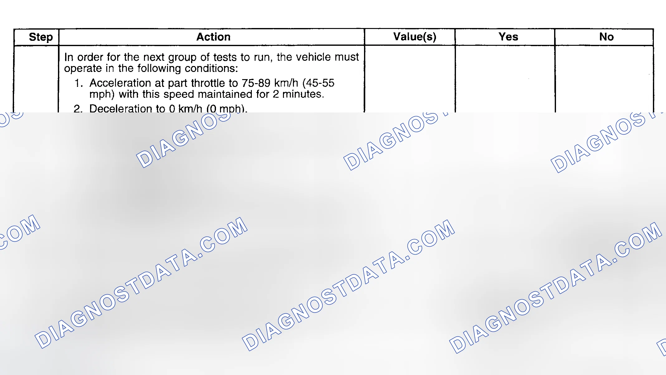 Scheme 62