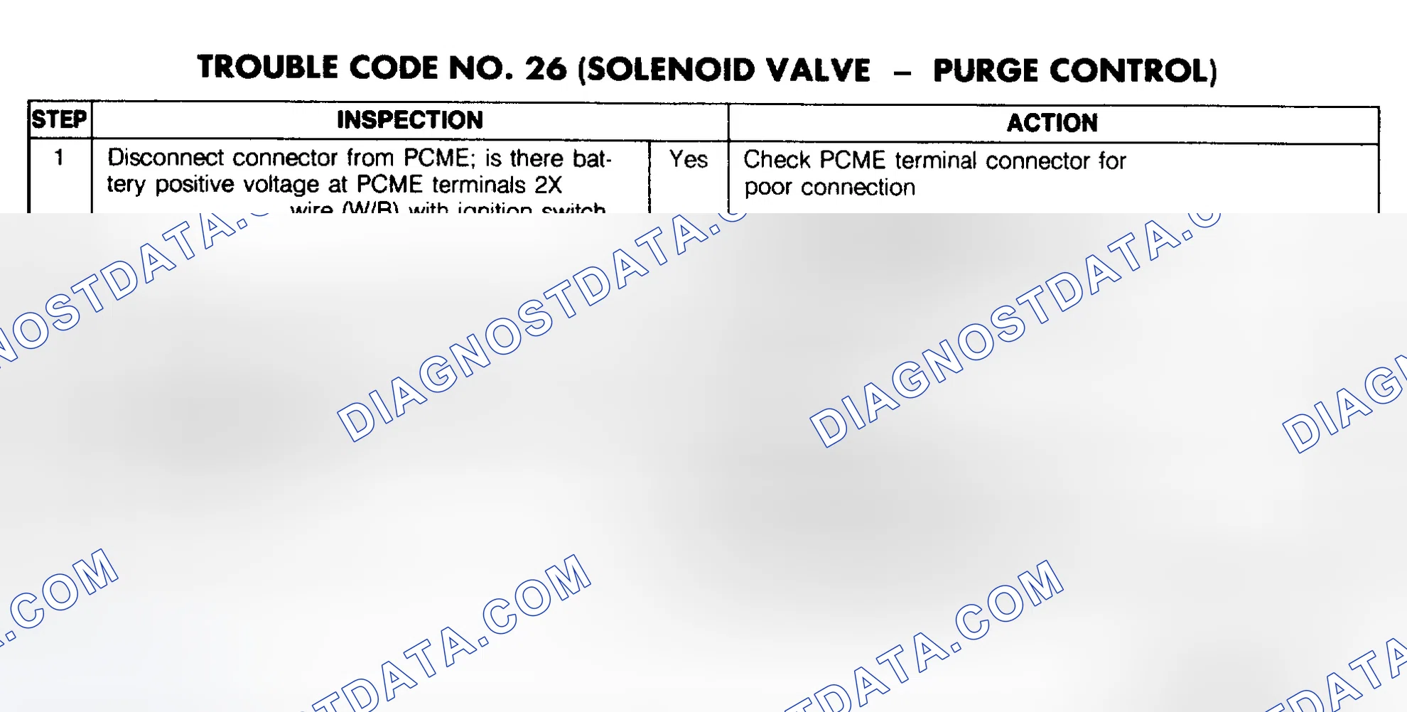 Scheme 118: Trouble Code No. 26 Diagnostic Chart (Solenoid Valve - Purge Control)