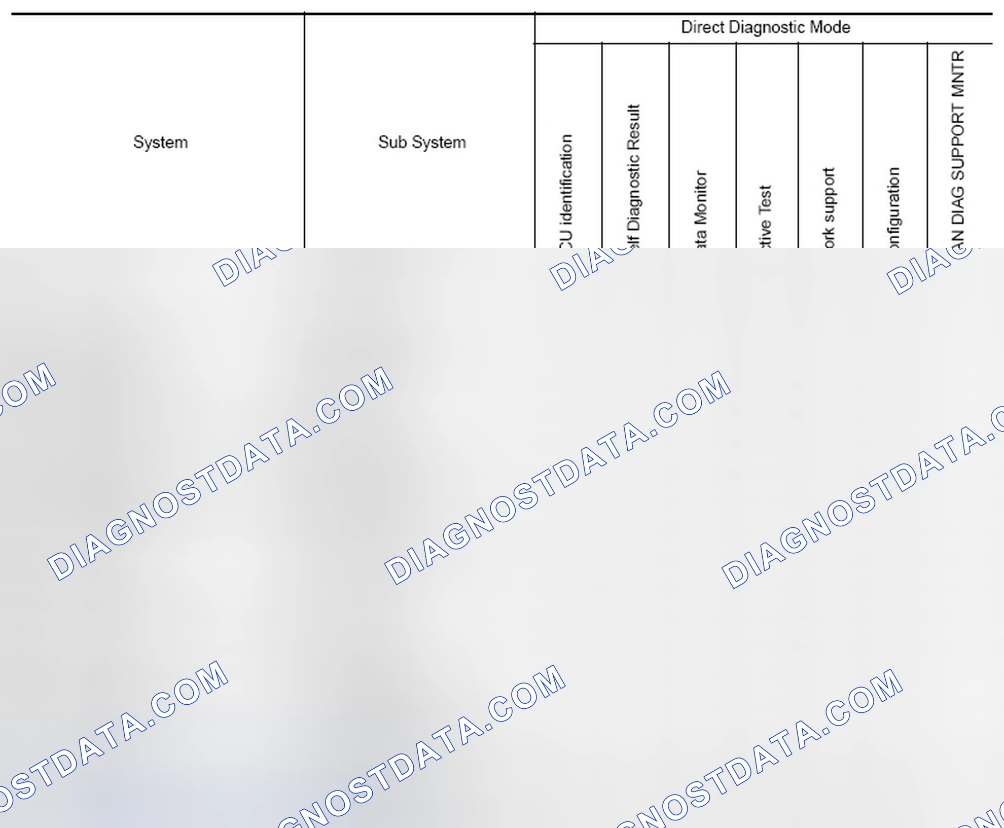 Scheme 17: SYSTEM APPLICATION
