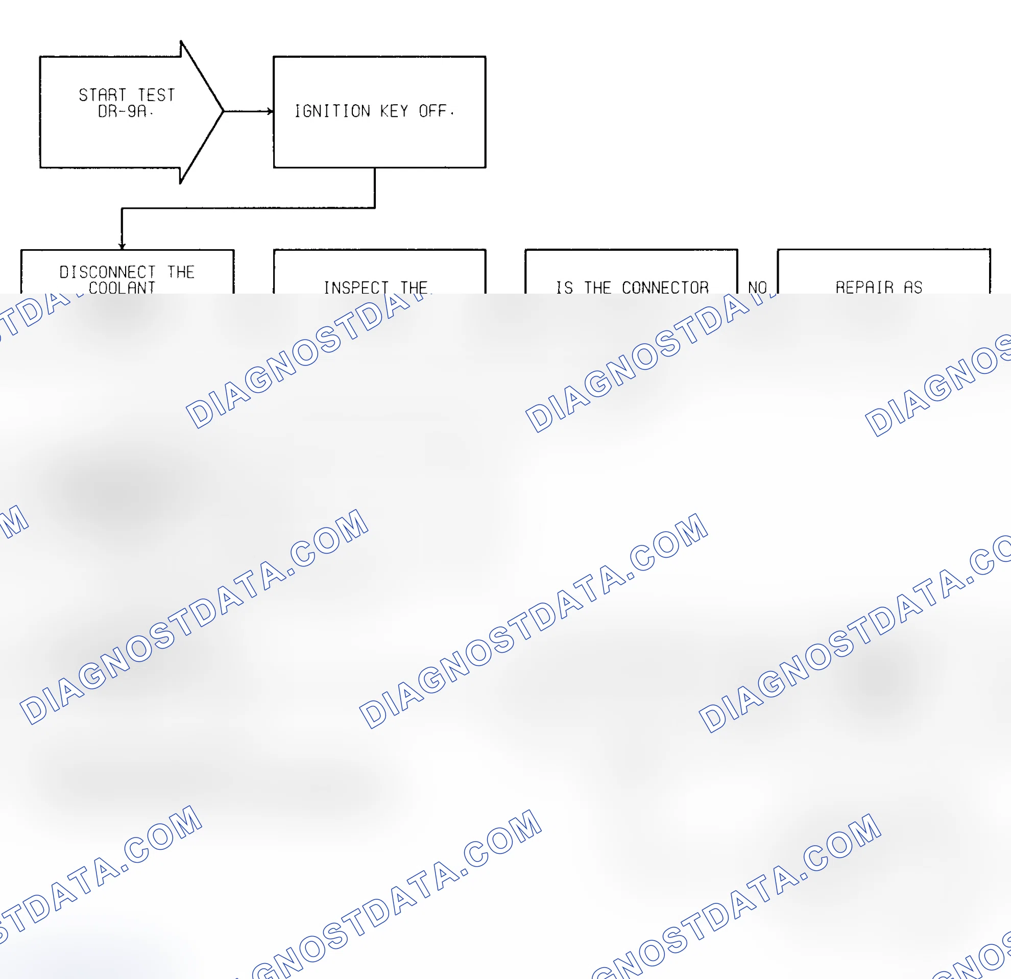 Scheme 375: Test DR-9A (1 of 2) Coolant Sensor Voltage High