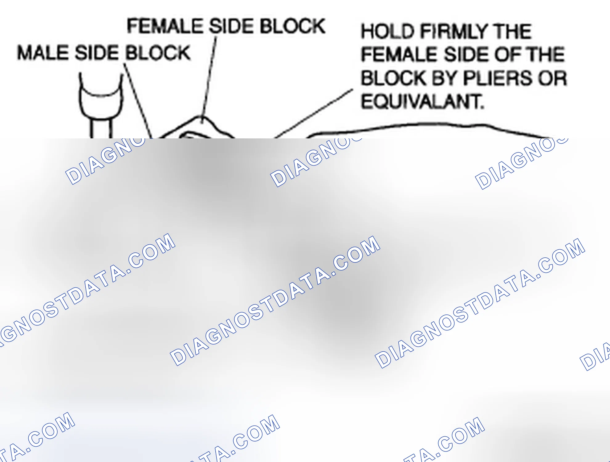 Scheme 144: Block joint type