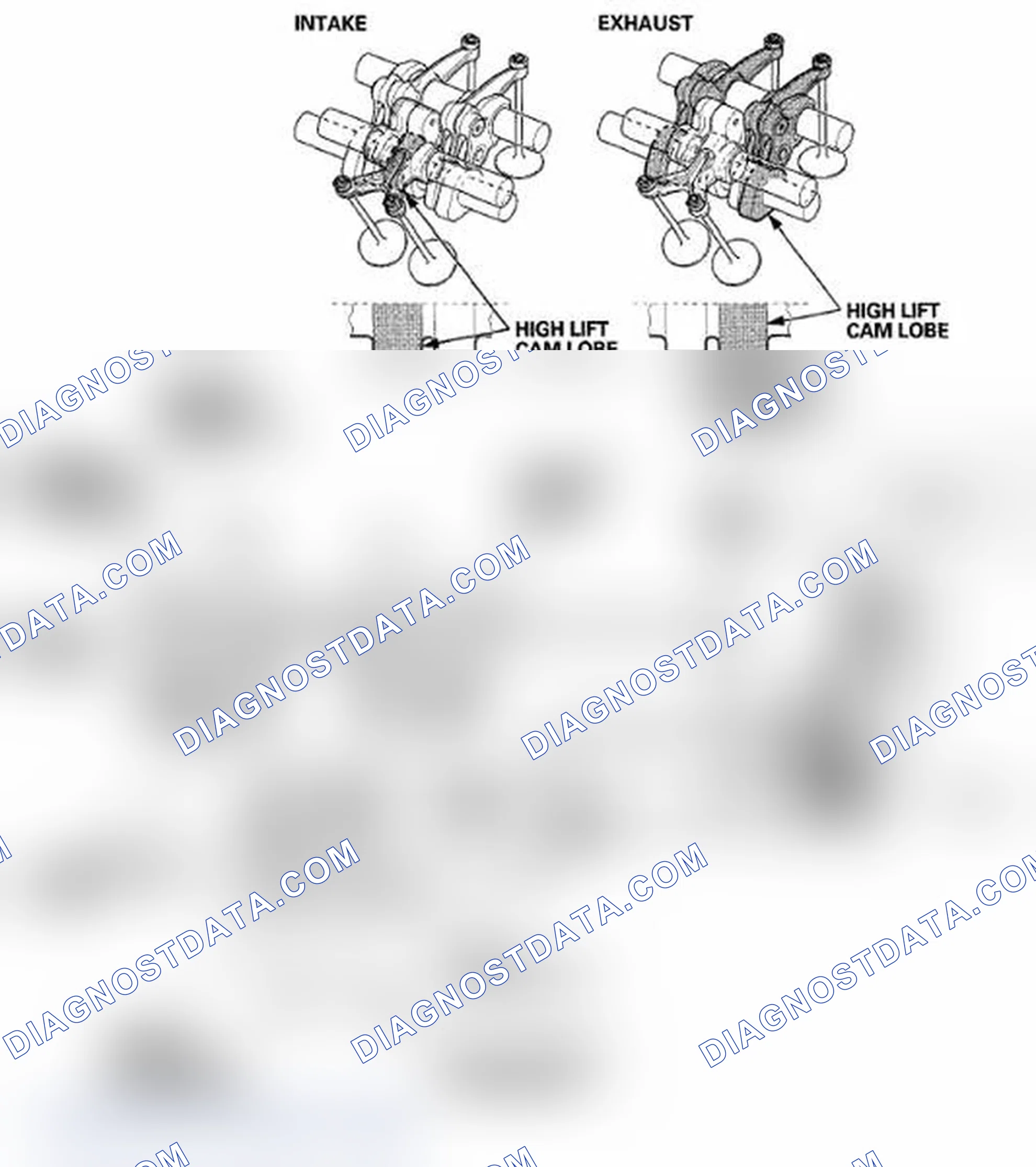 Scheme 160: At high engine speed