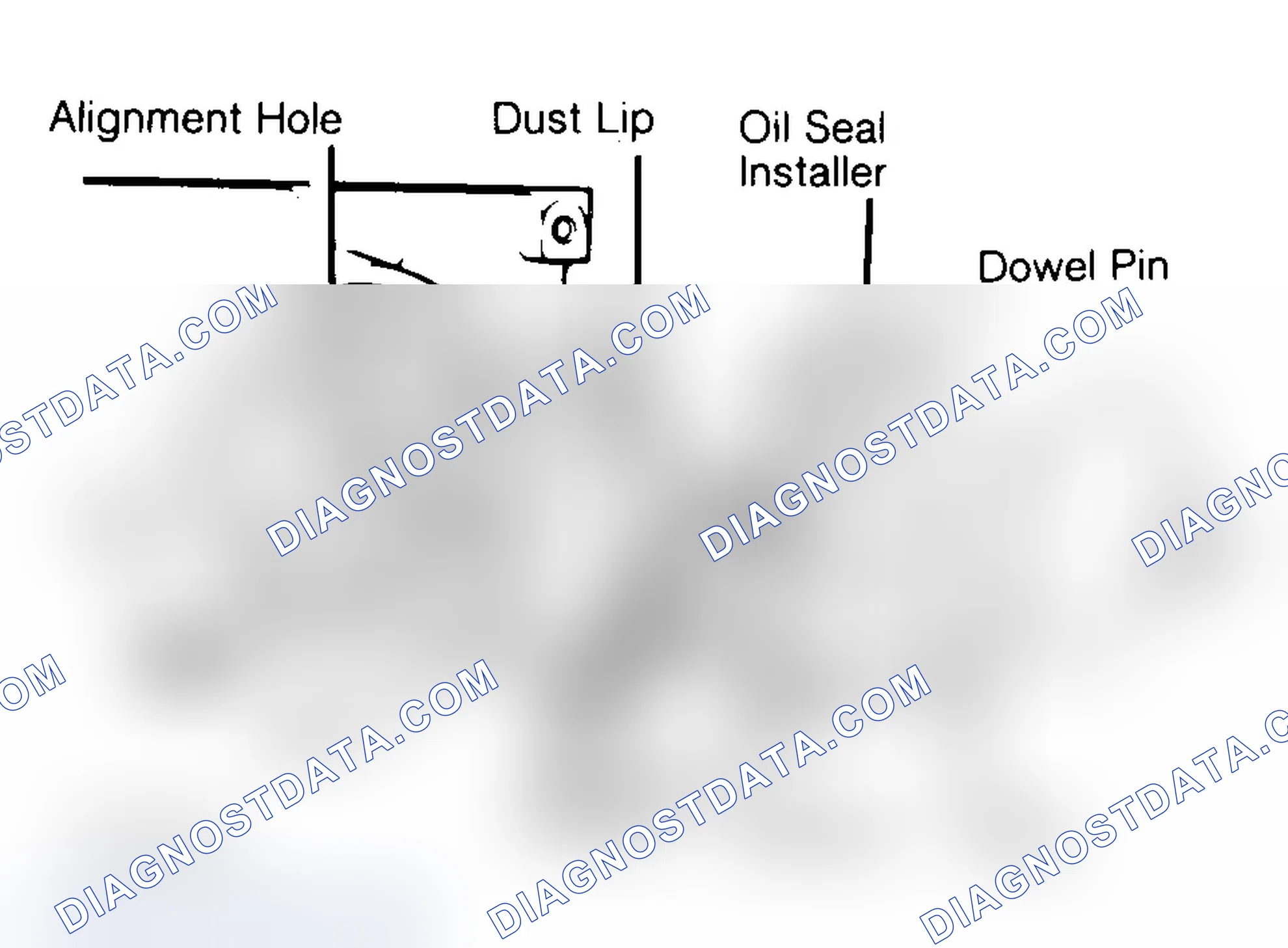 Scheme 29: Installing Typical One-Piece Oil Seal