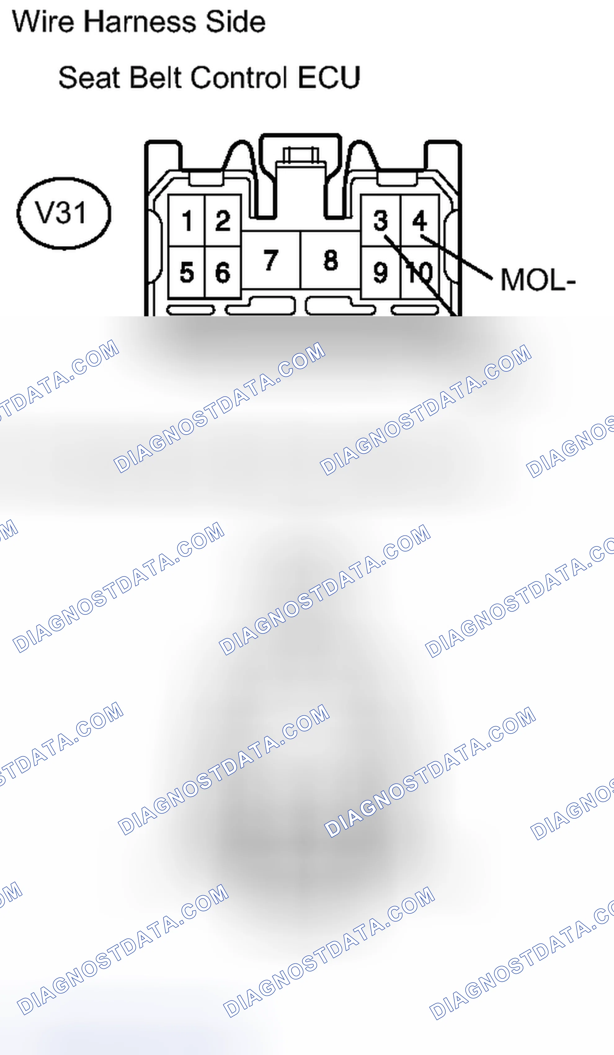 Scheme 19: PROCEDURE