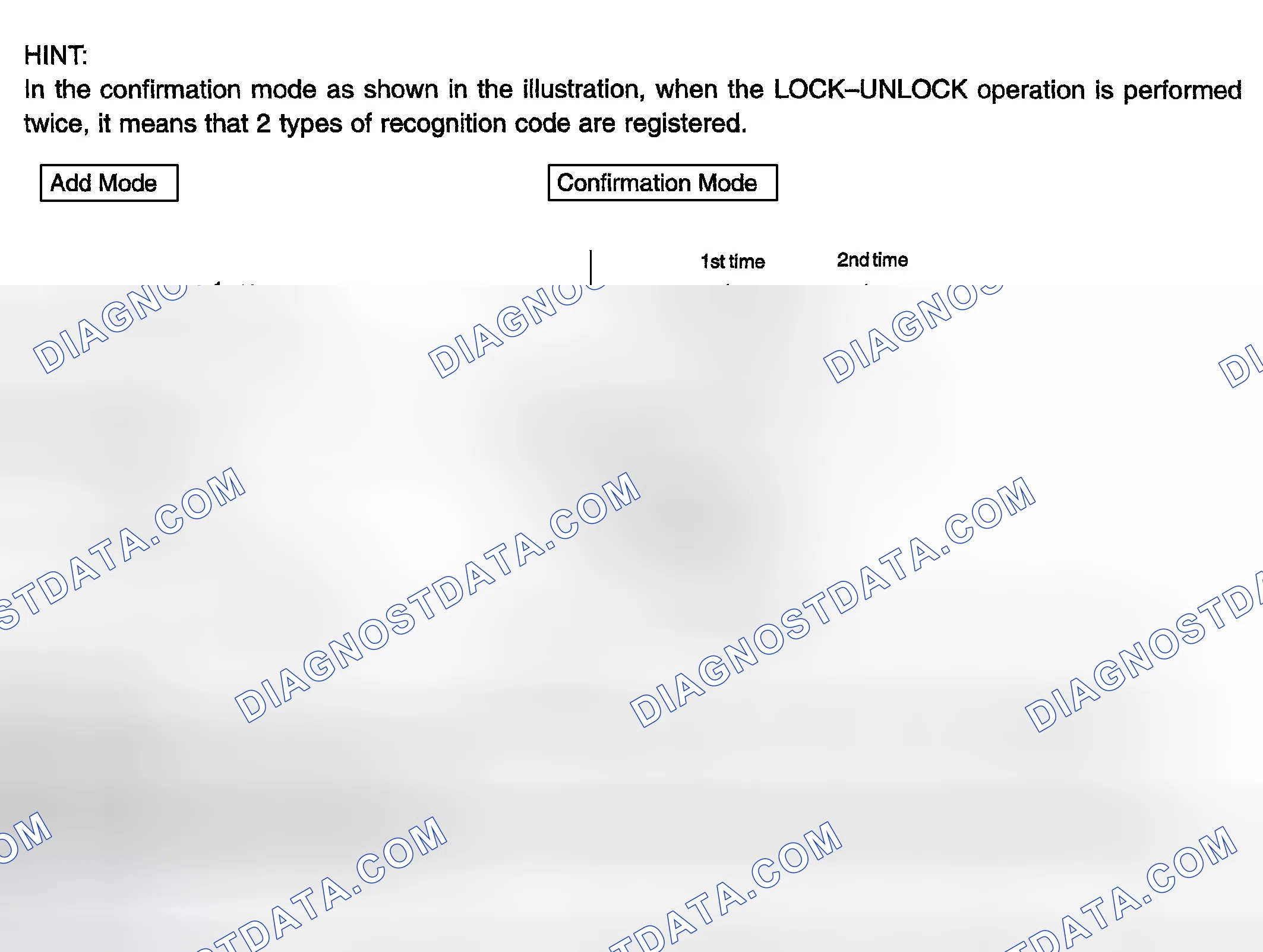 Scheme 140