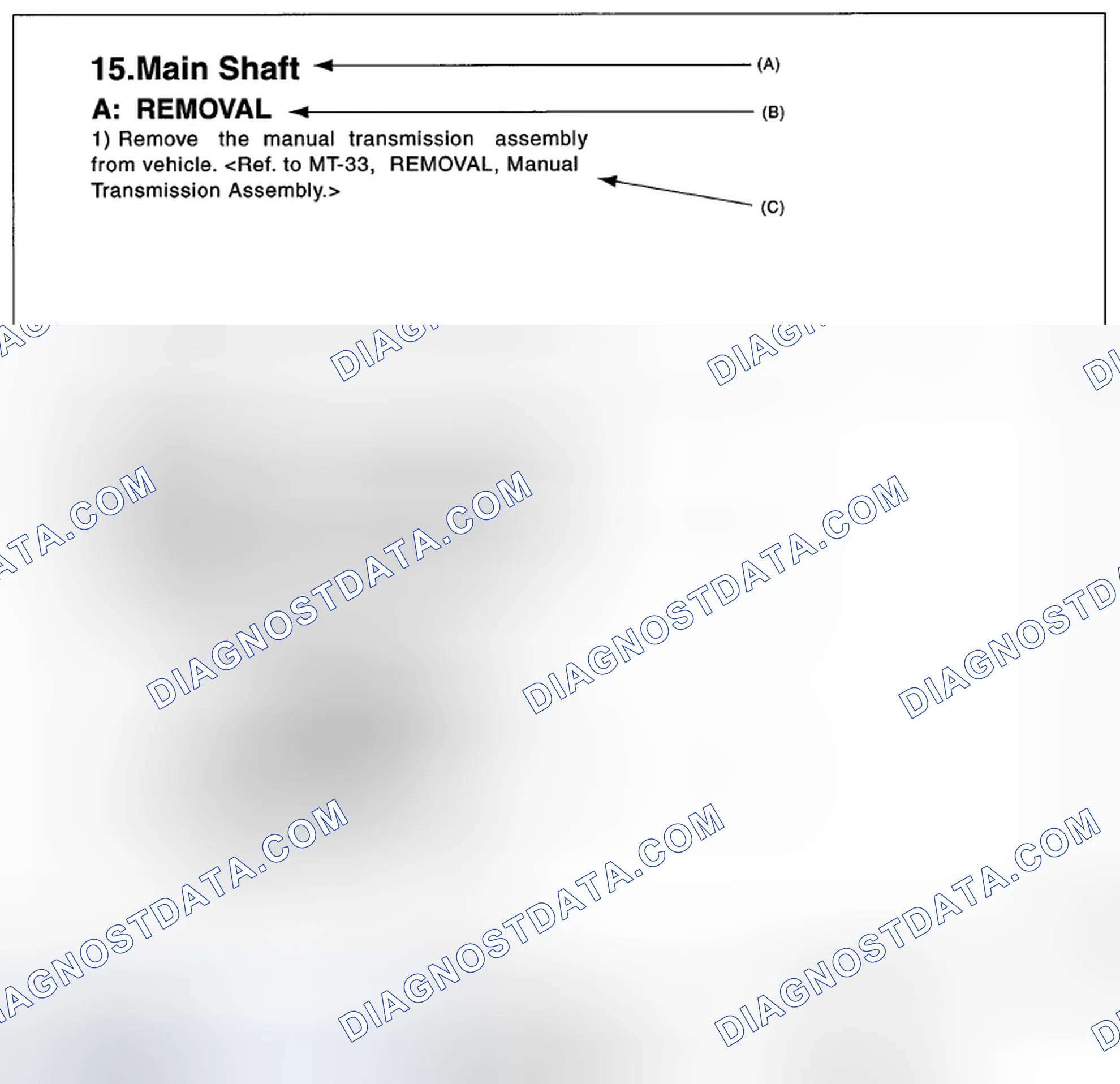 Scheme 17: MAINTENANCE