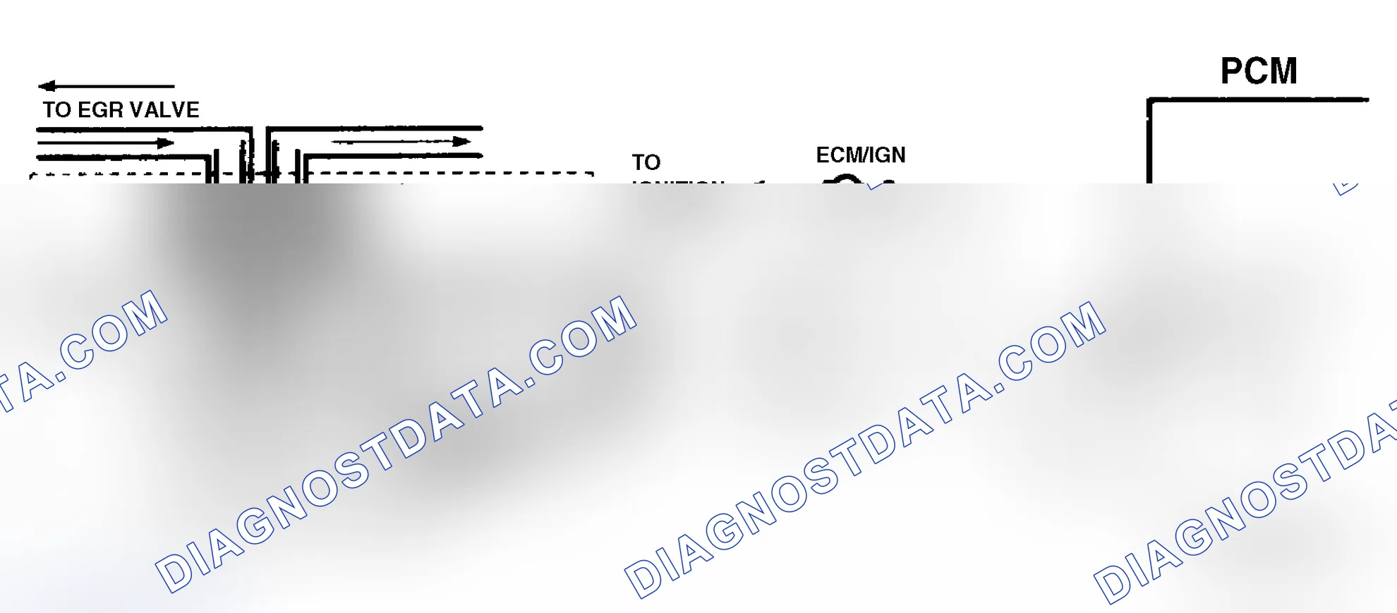 Scheme 39: Code 32 Schematic ("C" & "K" Series) EGR Circuit Error Models Using Ported Vacuum & EVR Solenoid