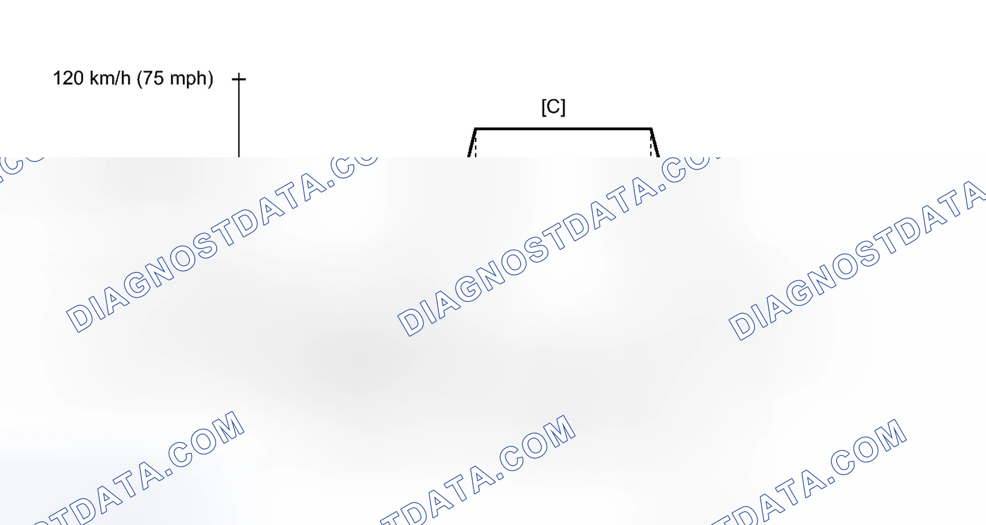 Scheme 548: CONFIRMATION DRIVING PATTERN
