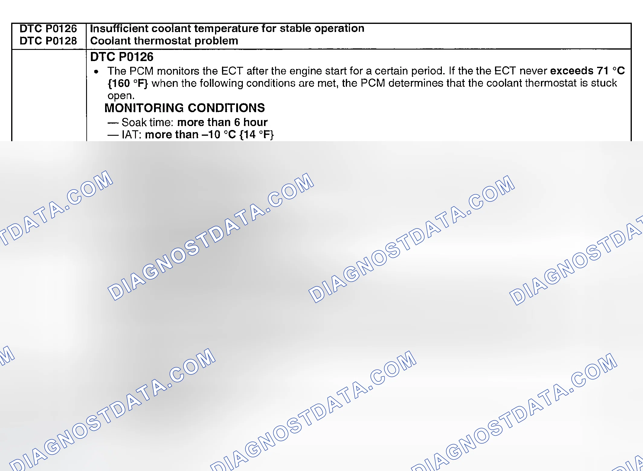 Scheme 74: DTC P0126, P0128: INSUFFICIENT COOLANT TEMPERATURE FOR STABLE OPERATION