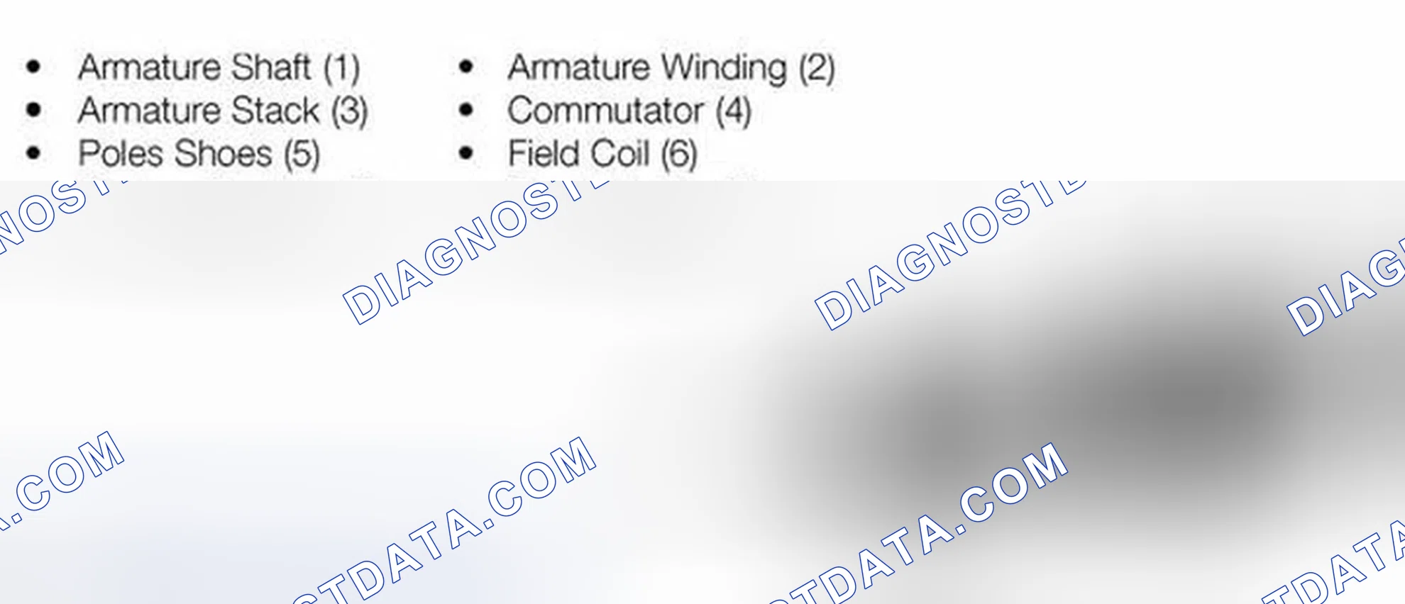 Scheme 33: Electric Starter Motor
