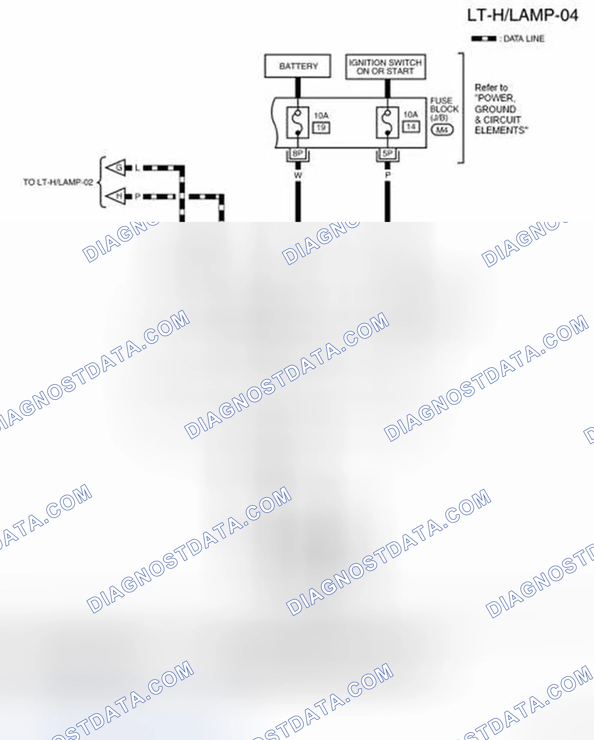 Scheme 5