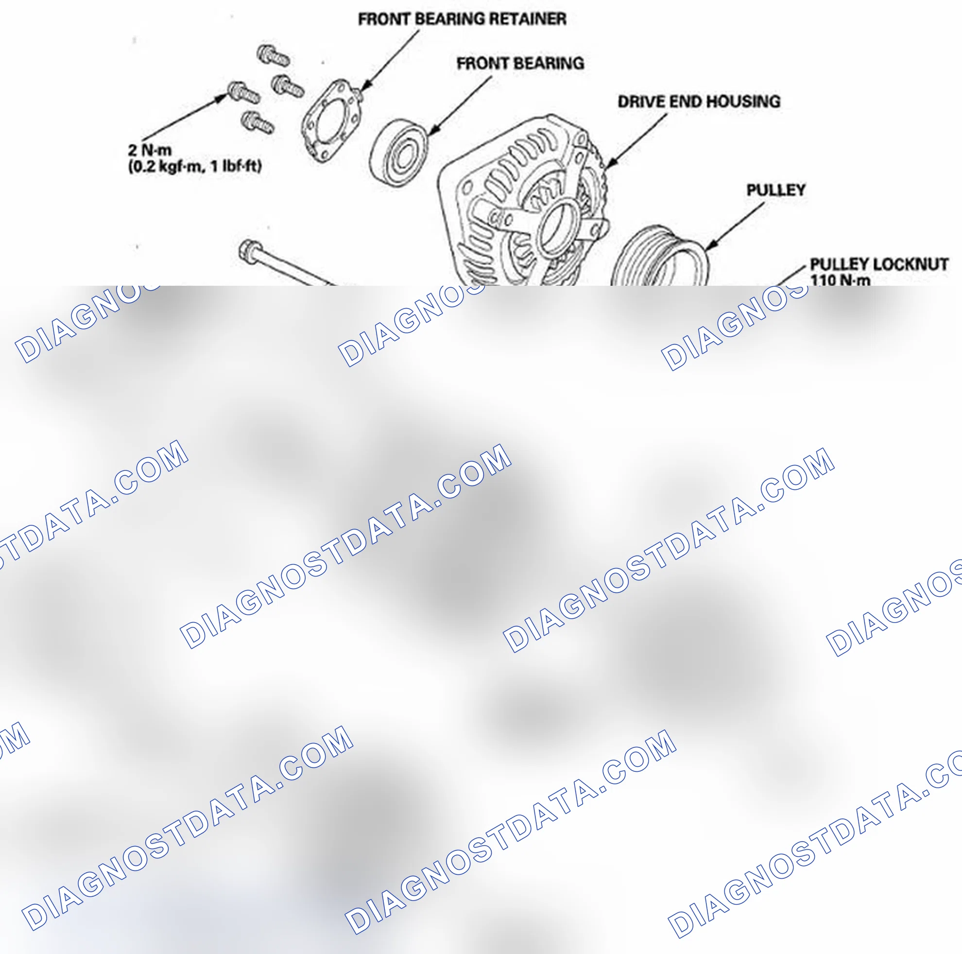 Scheme 62: Exploded View