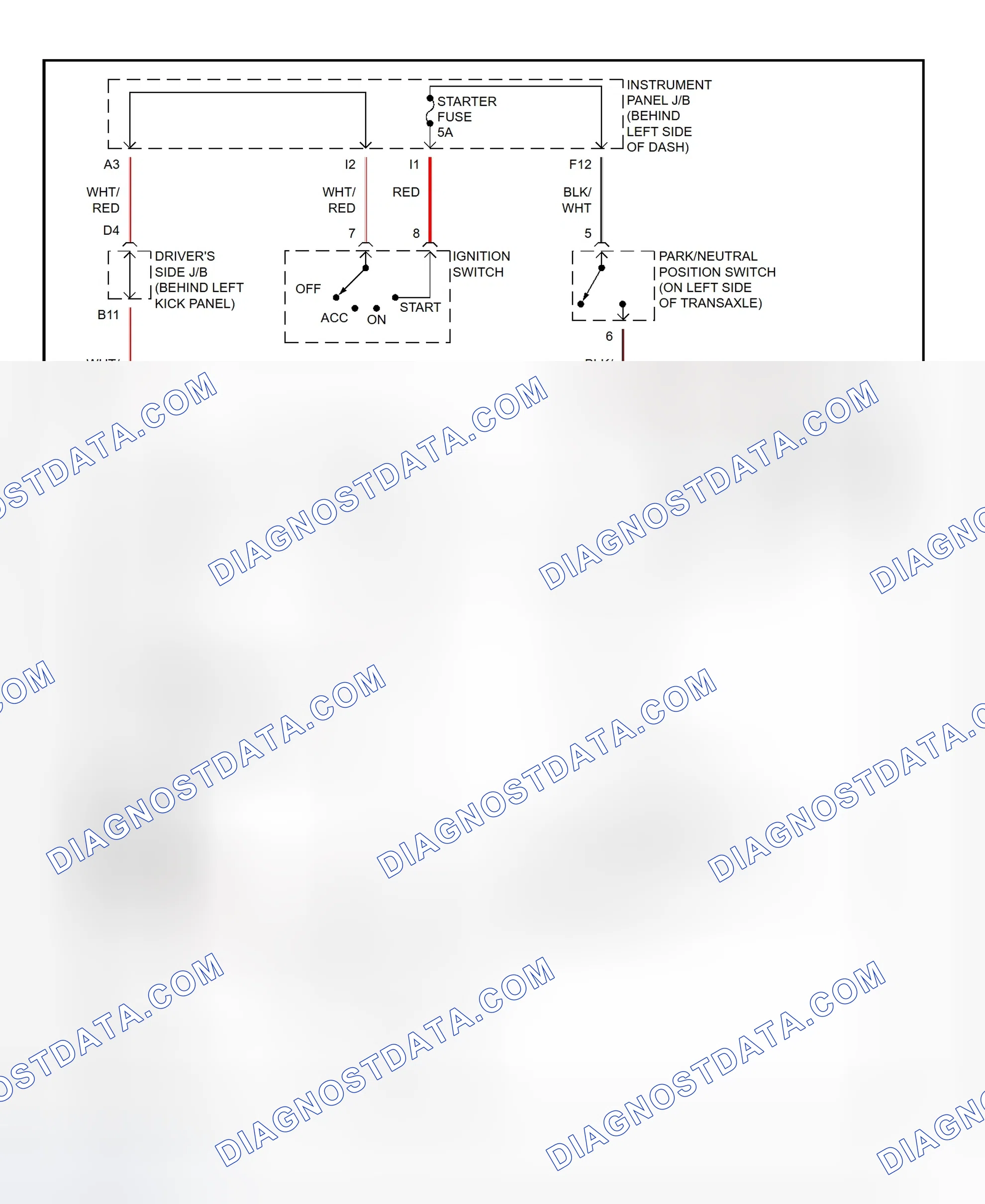 Fig. 24: Starting System Wiring Diagram (Avalon)
