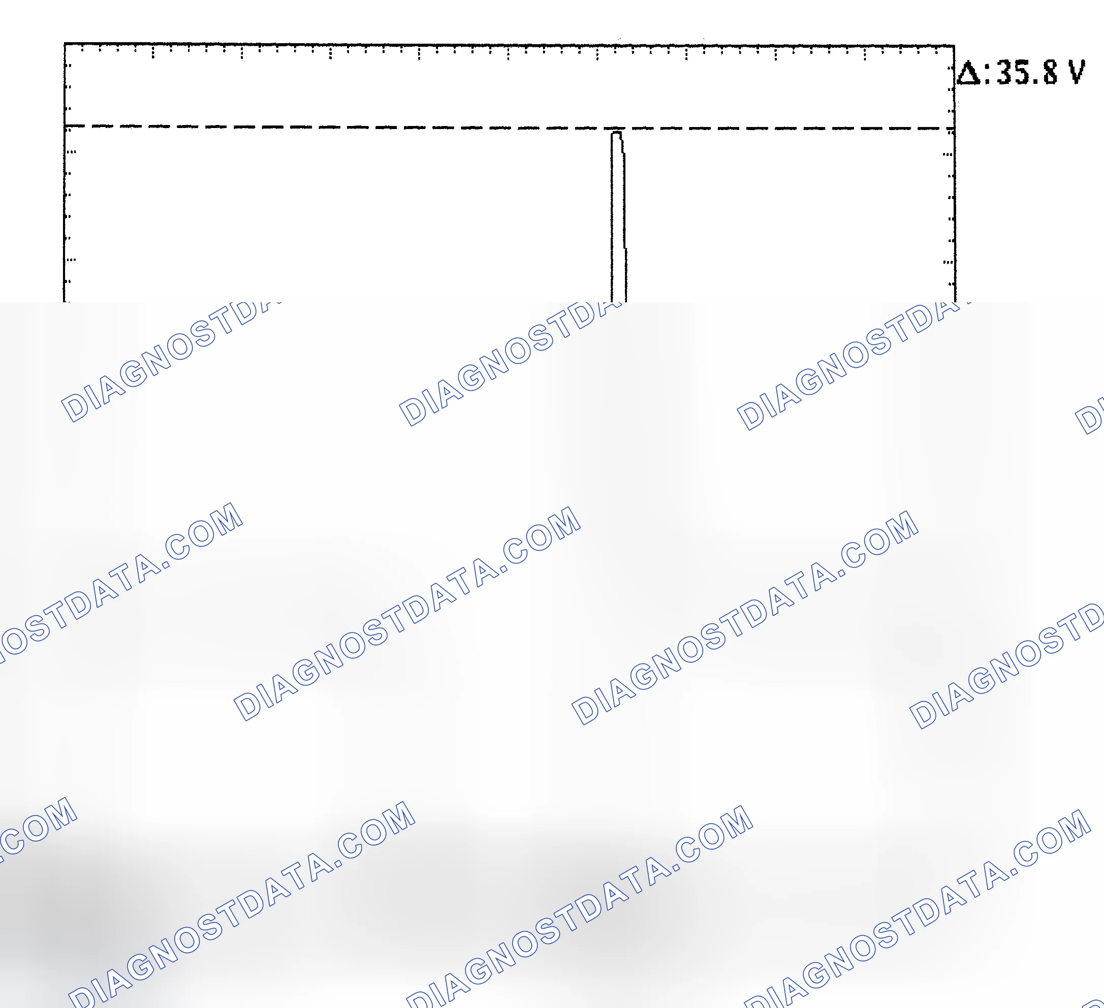 Scheme 28: Injector Bank - Known Good - Voltage Pattern