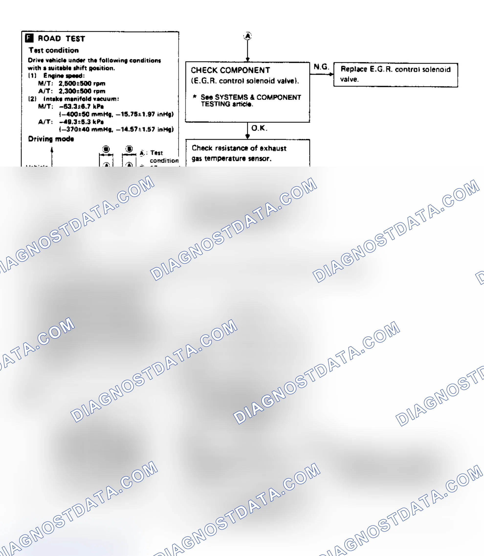 Scheme 15