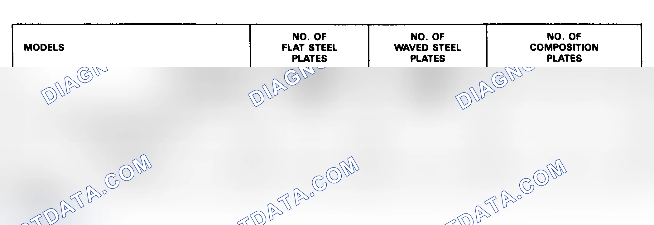 Scheme 105