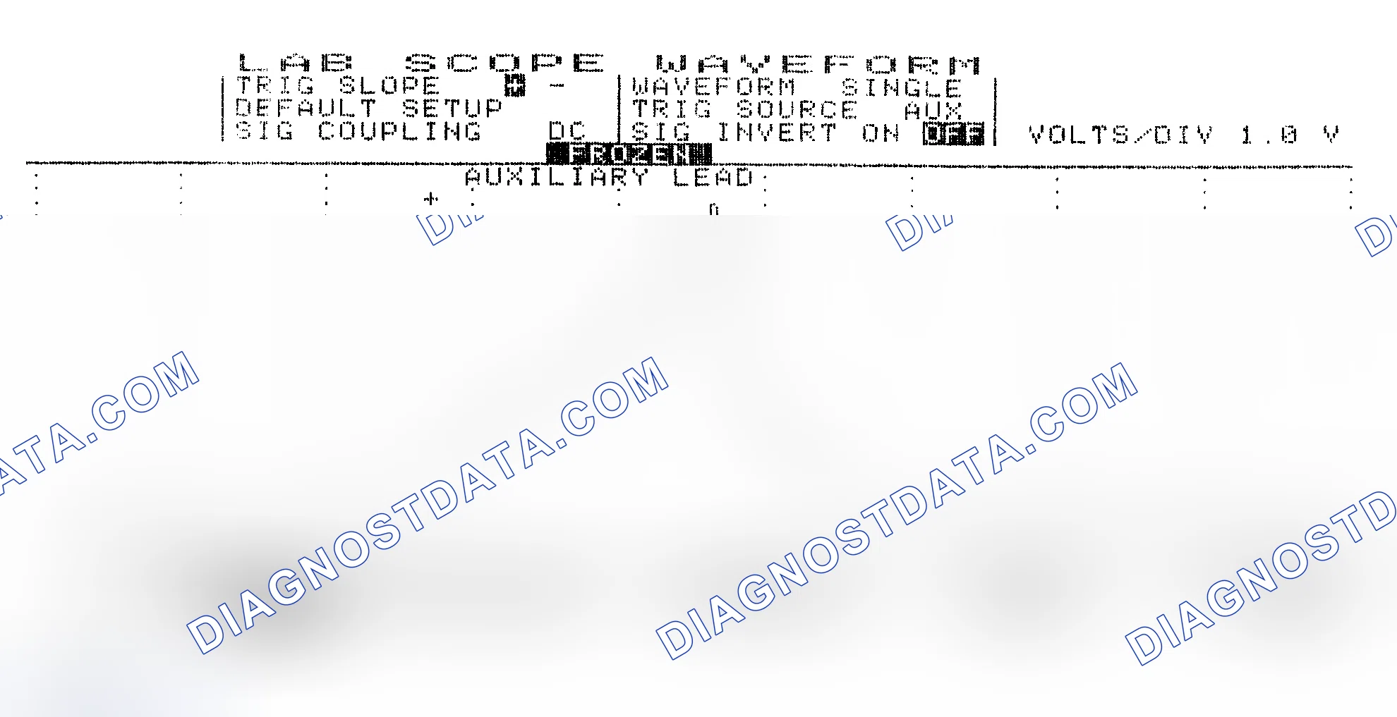 Scheme 19: Single Injector w/Excessive Current Flow - Current Pattern