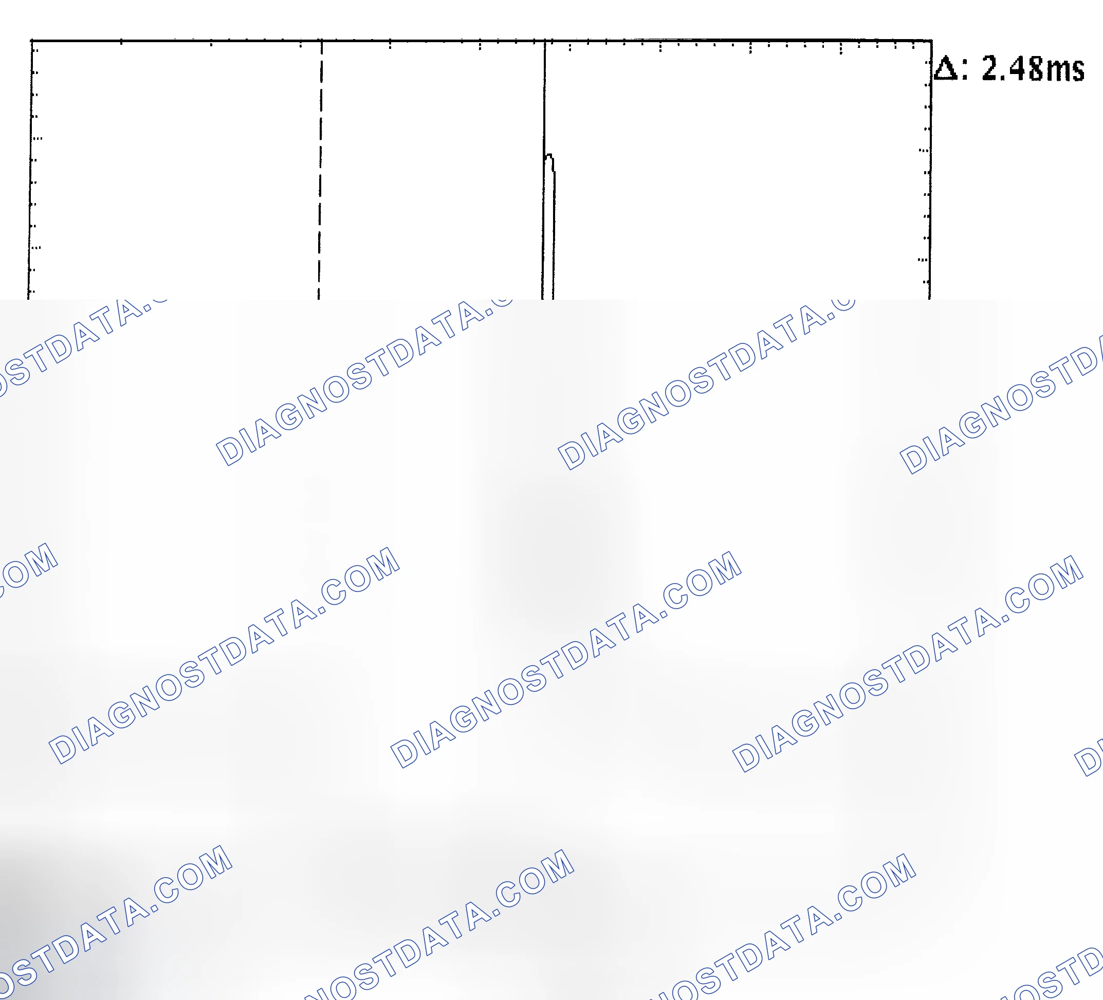 Scheme 24: Injector Bank - Known Good - Voltage Pattern