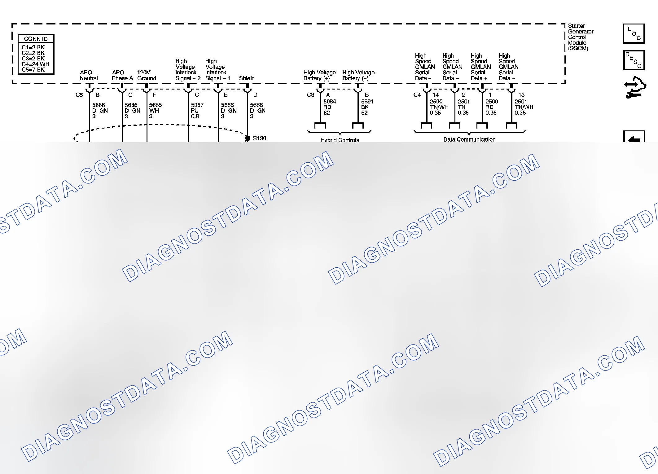 Scheme 5