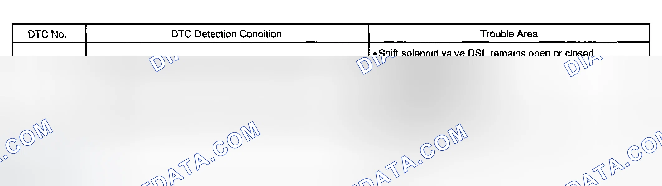 Scheme 1: SYSTEM DESCRIPTION