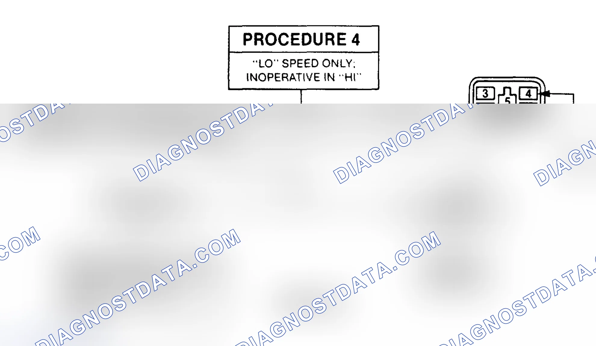 Scheme 9: PROCEDURE 4