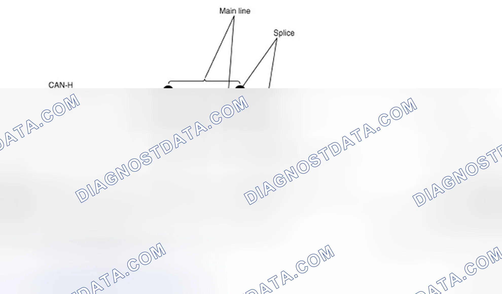 Scheme 3: System Diagram