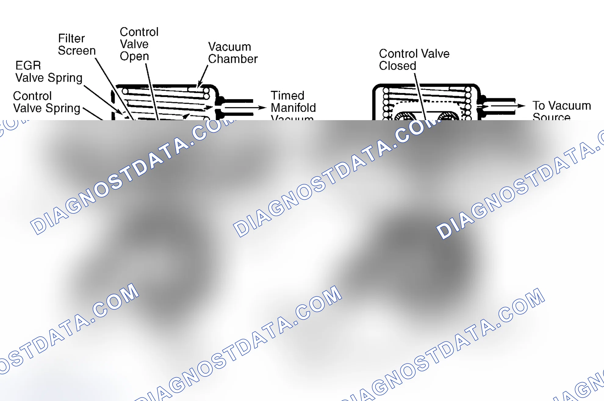 Scheme 9: Positive Backpressure EGR (BP/EGR) Valve