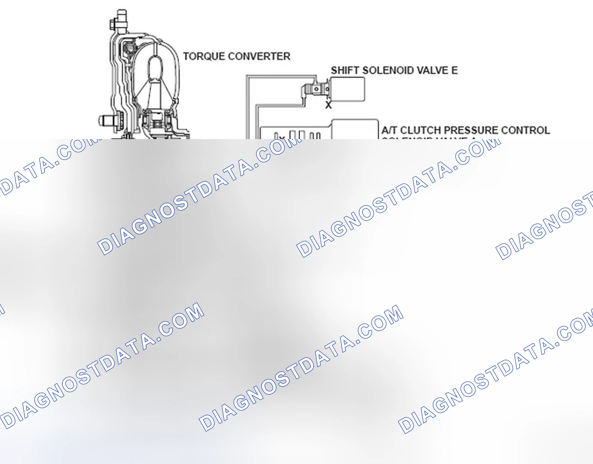 Scheme 261: Torque Converter Clutch Hydraulic Stuck Off Circuit Diagram
