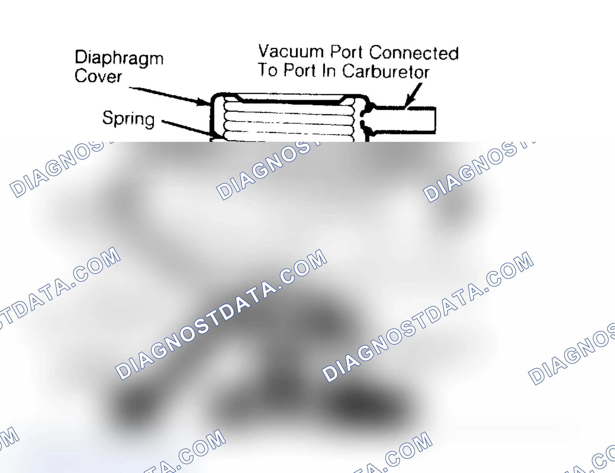Scheme 177: Vacuum Modulated (Ported) & Negative Backpressure Types