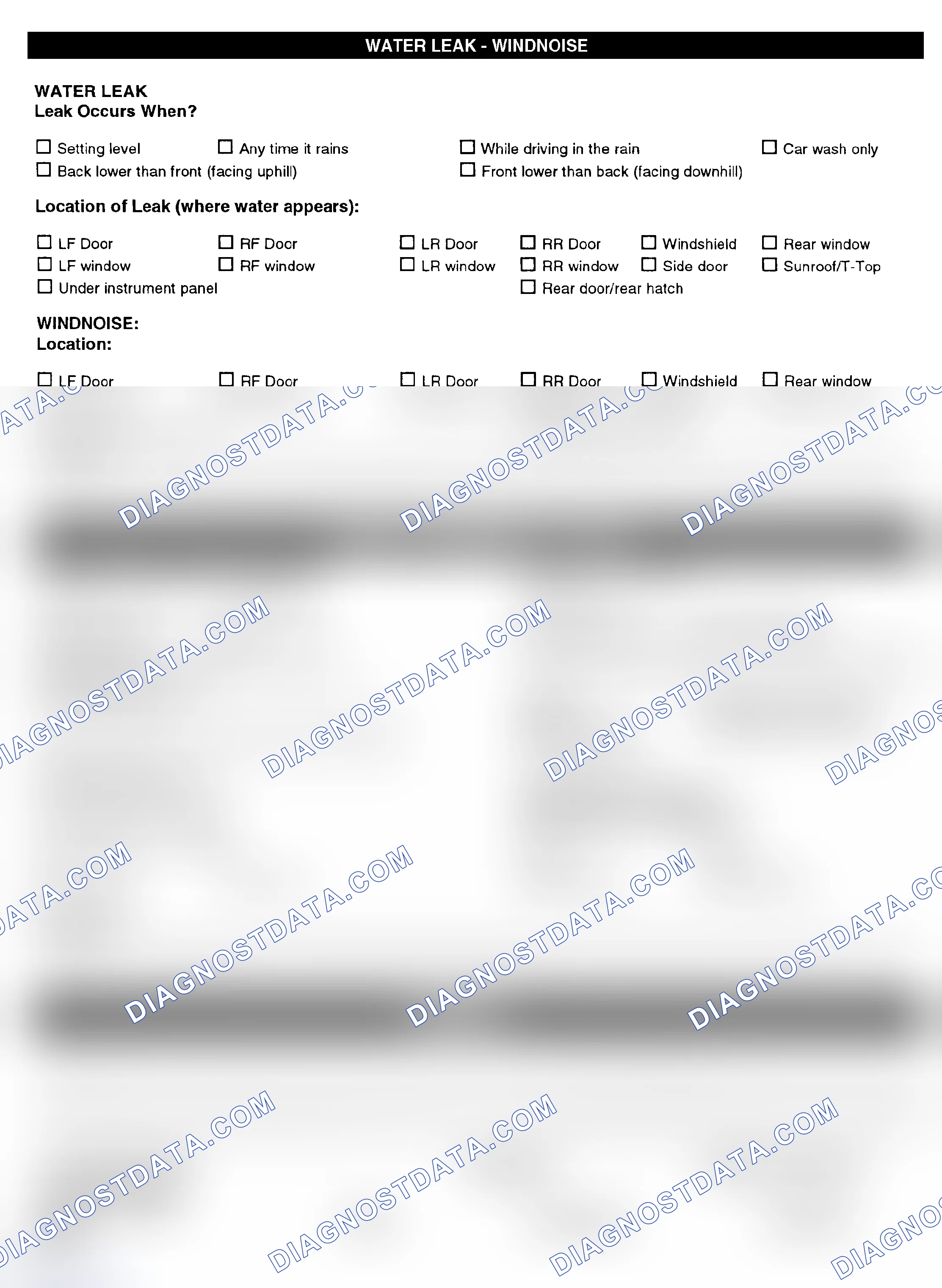 Scheme 5: Symptom Check List - Page 4