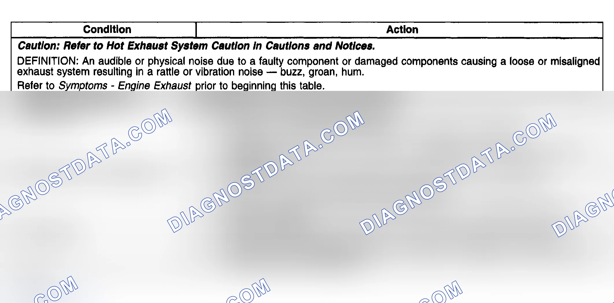 Scheme 4: Exhaust Noise