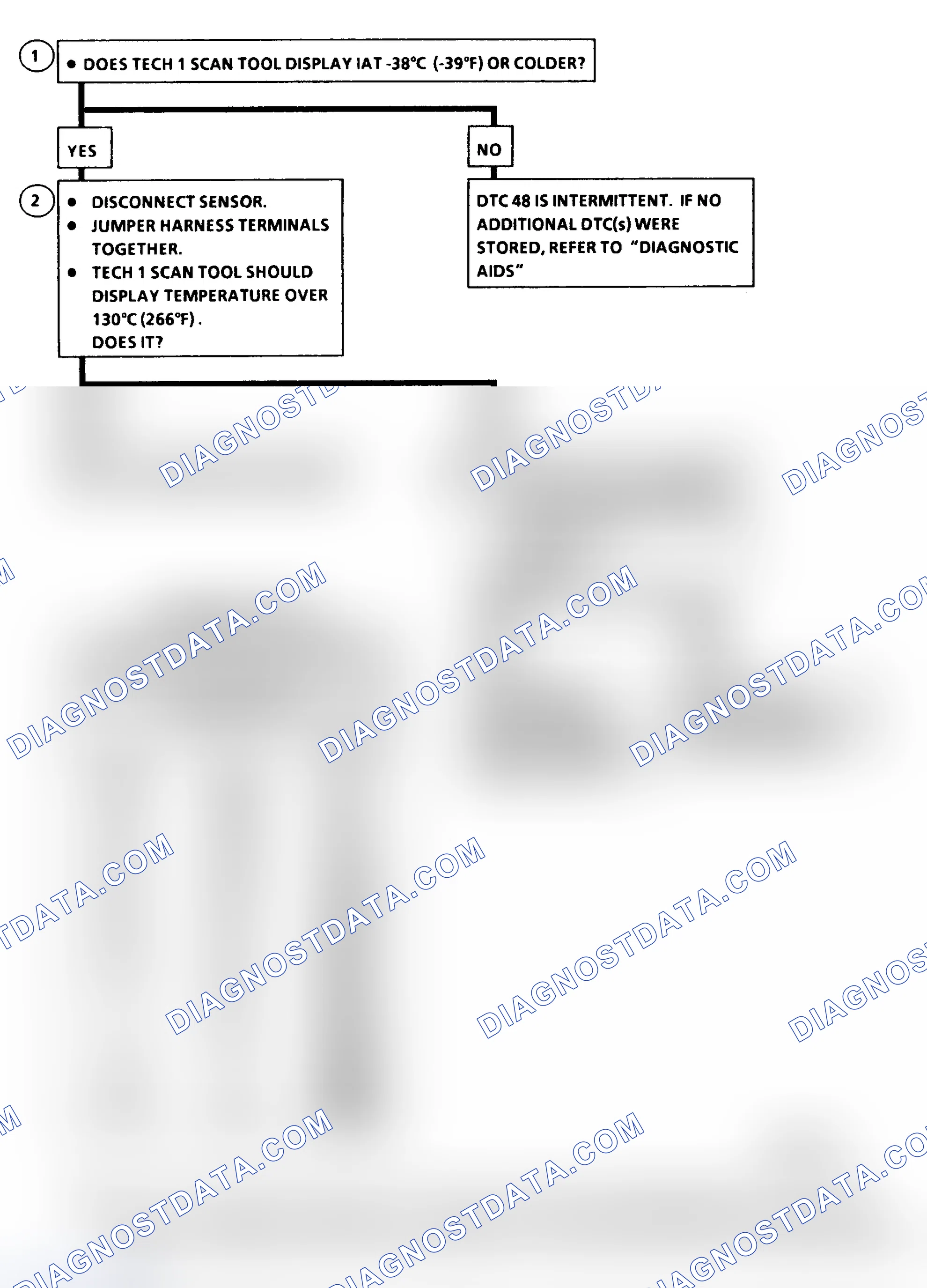 Scheme 164: DTC 48 Flow Chart (6.5L Diesel) IAT Sensor Circuit High (Low Temperature Indicated)