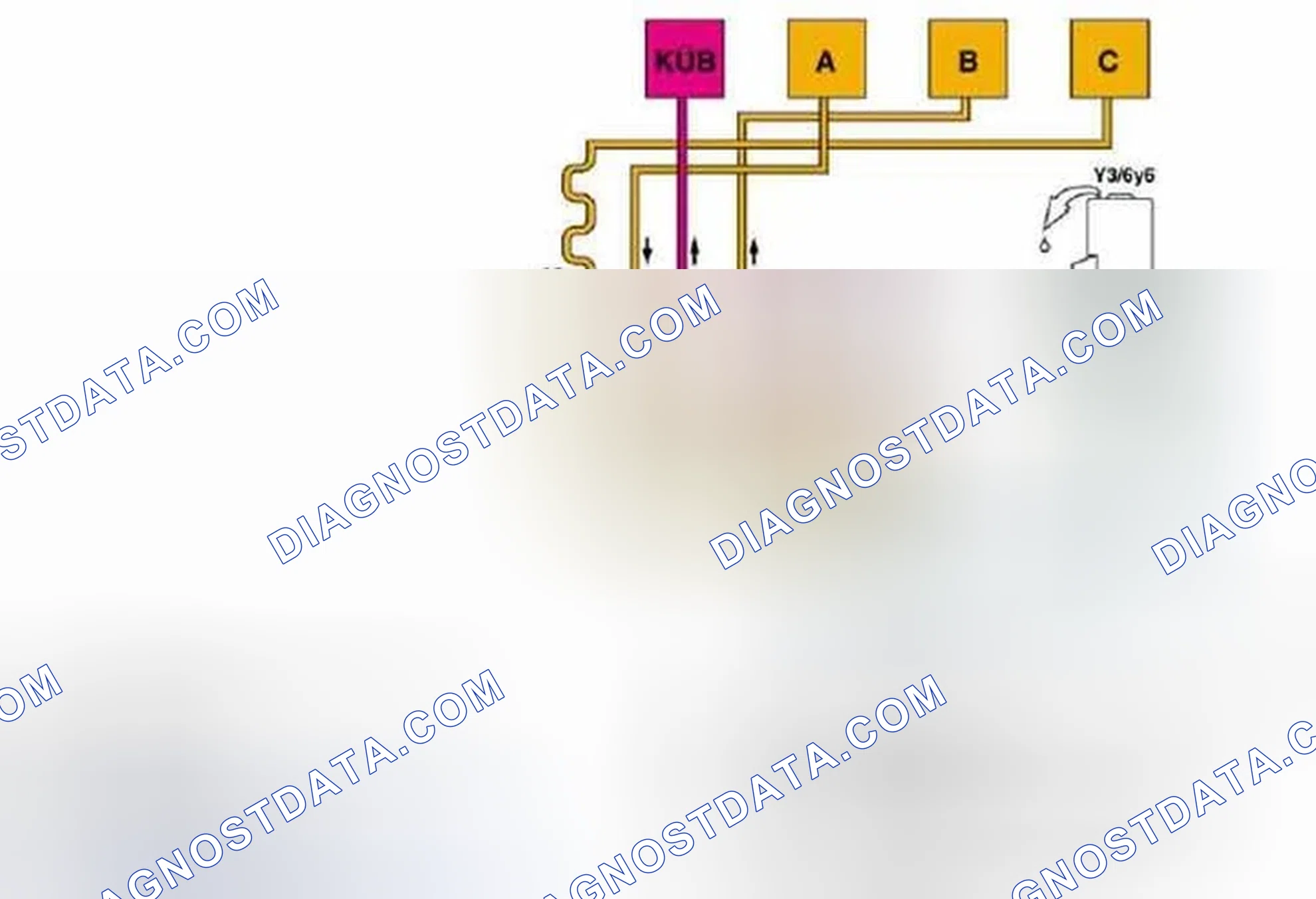 Scheme 13: Identifying Torque Converter Lockup Clutch Regulating Valve Function