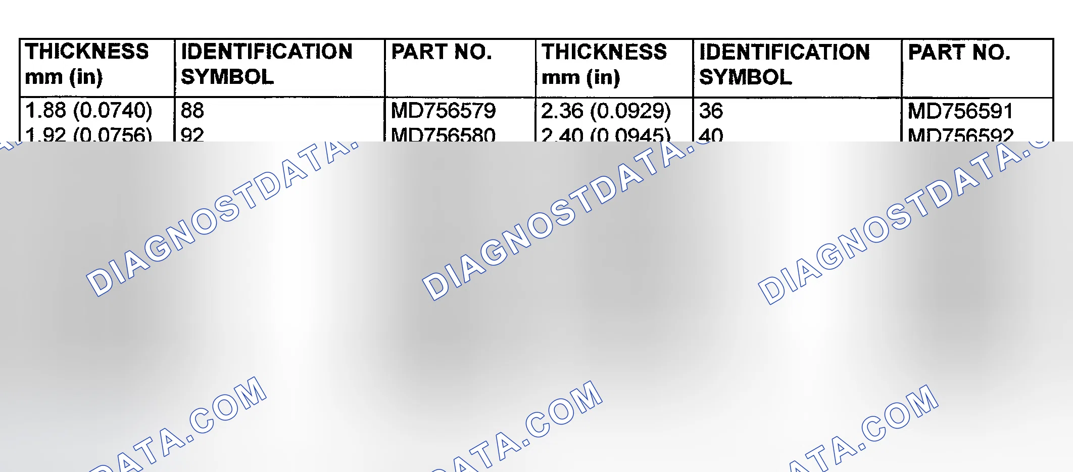 Scheme 76: Spacer (For adjustment of output shaft preload)