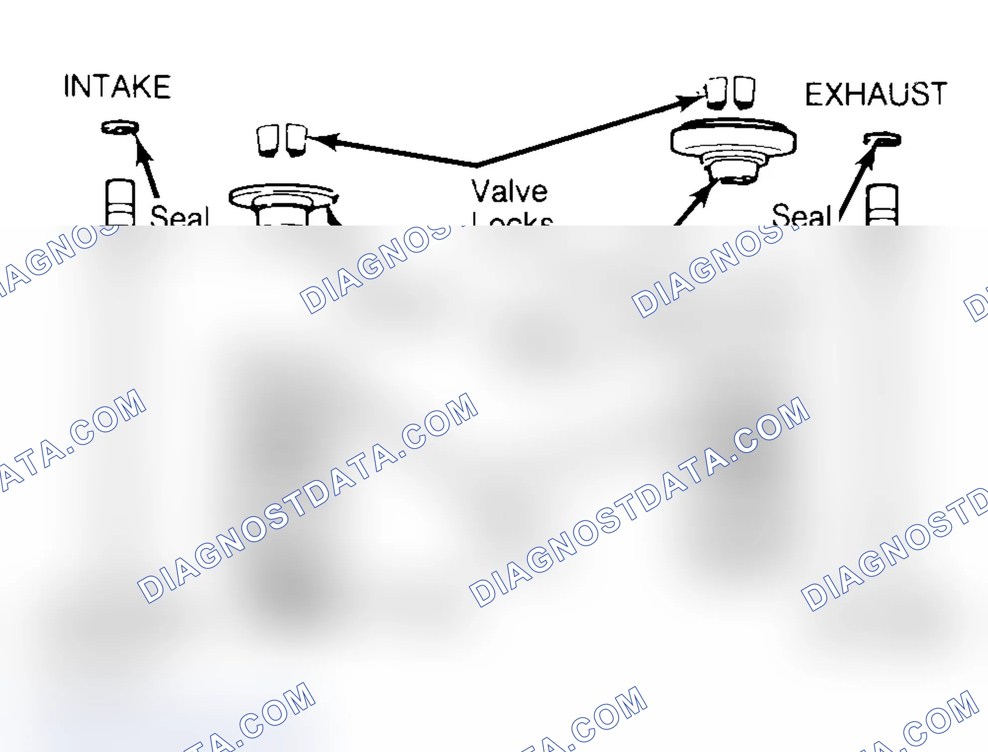 Scheme 4: Exploded View of Valve Assemblies