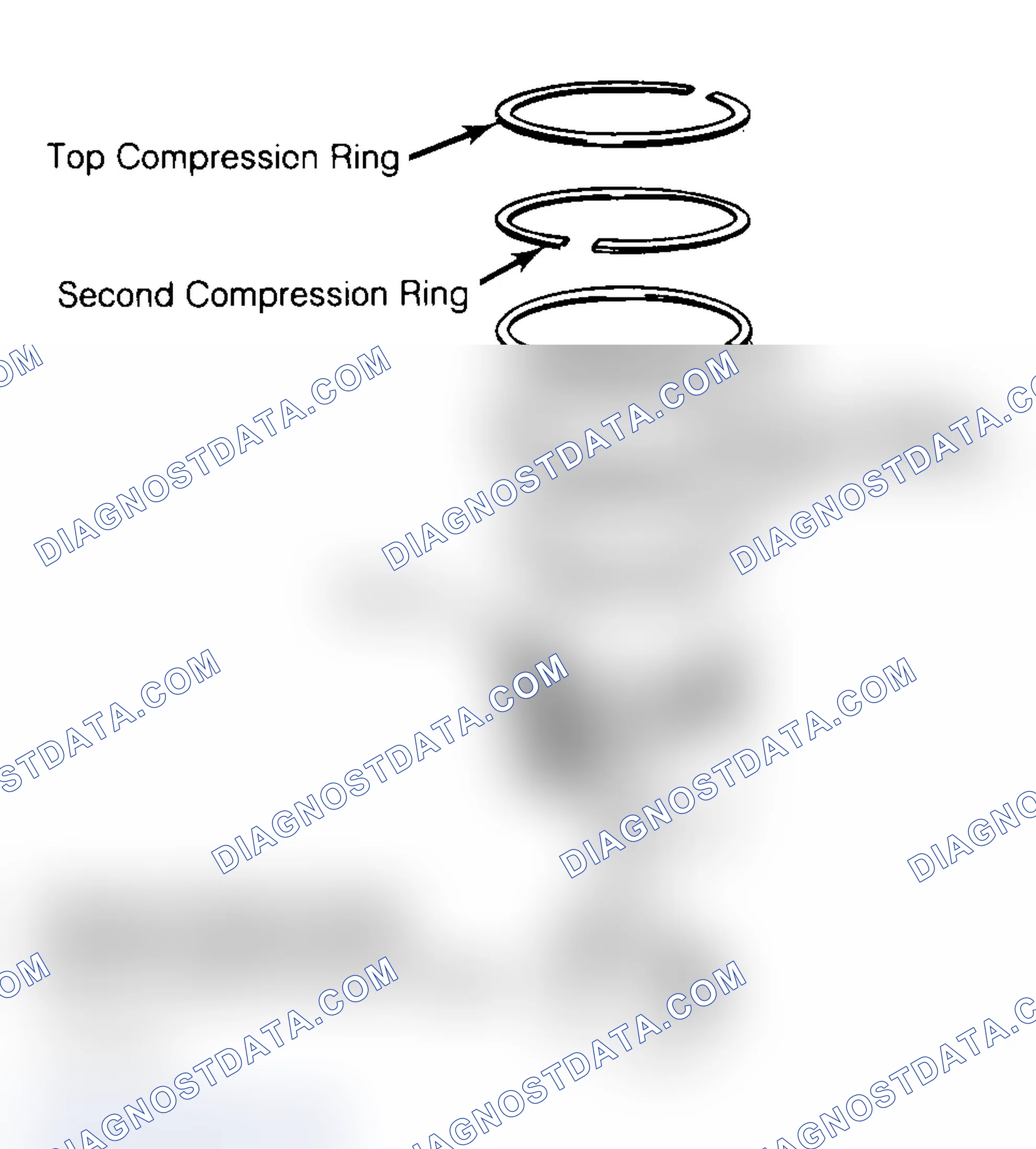 Scheme 18: Positioning Typical Piston Ring End Gap