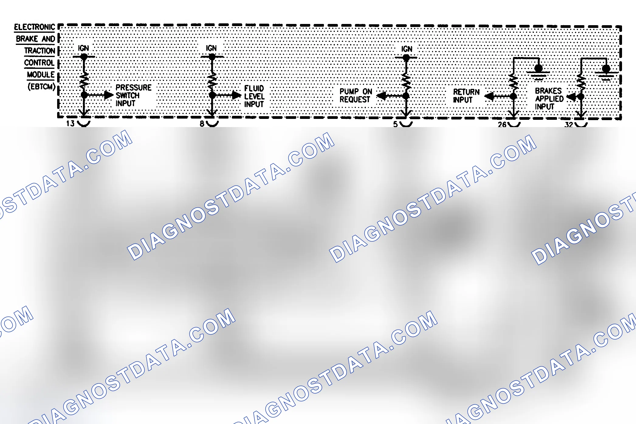 Scheme 48: Test Description
