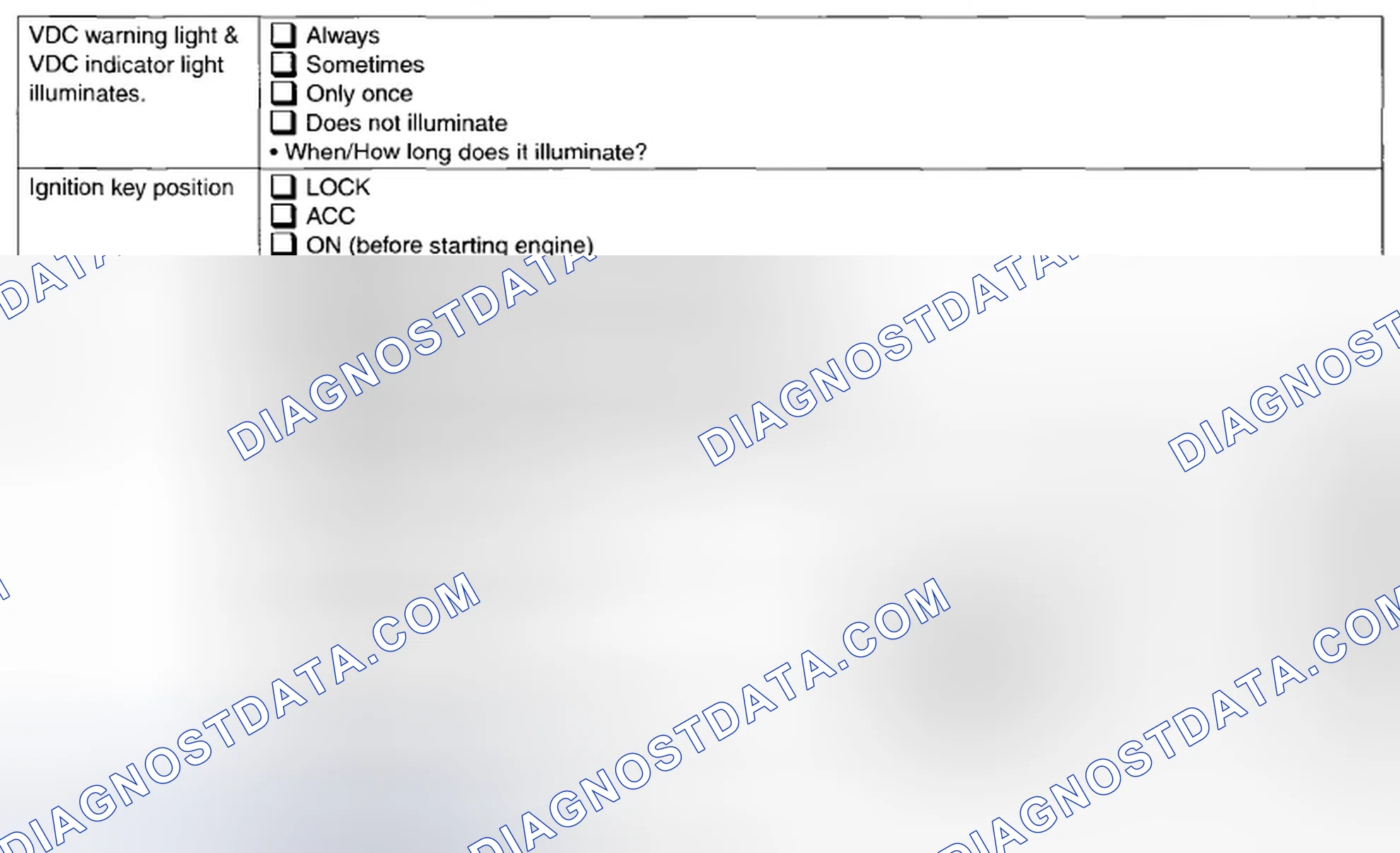 Scheme 30: STATE OF VDC WARNING LIGHT & VDC INDICATOR LIGHT