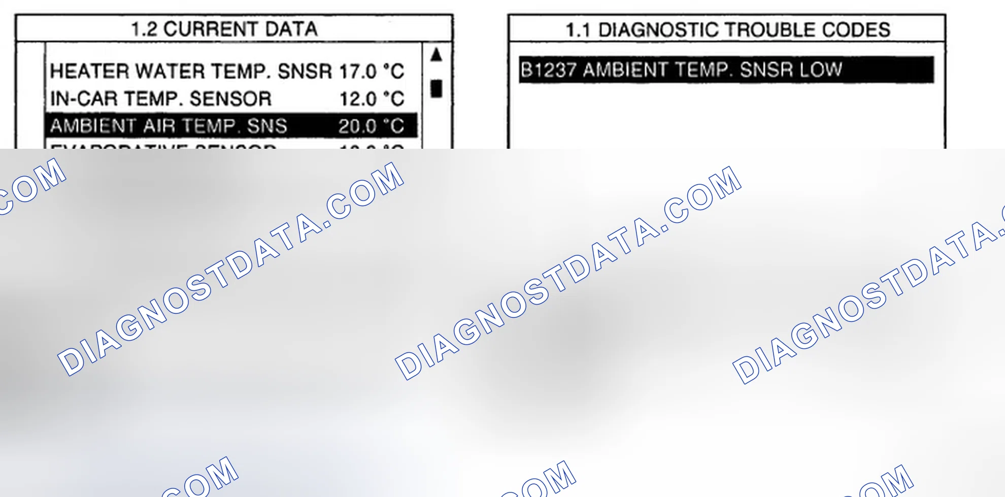Scheme 7: MONITOR SCANTOOL DATA