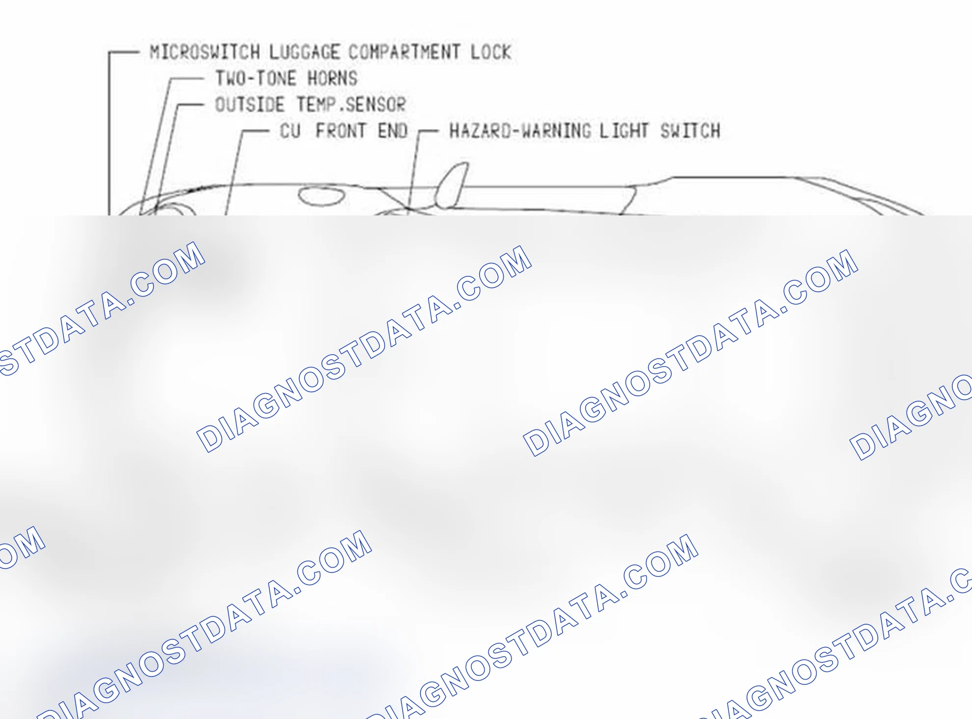 Scheme 1: COMPONENT LOCATION GRAPHICS
