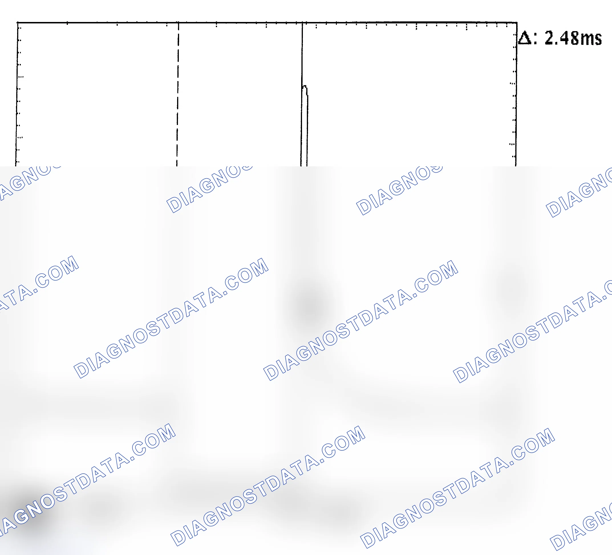 Scheme 24: Injector Bank - Known Good - Voltage Pattern