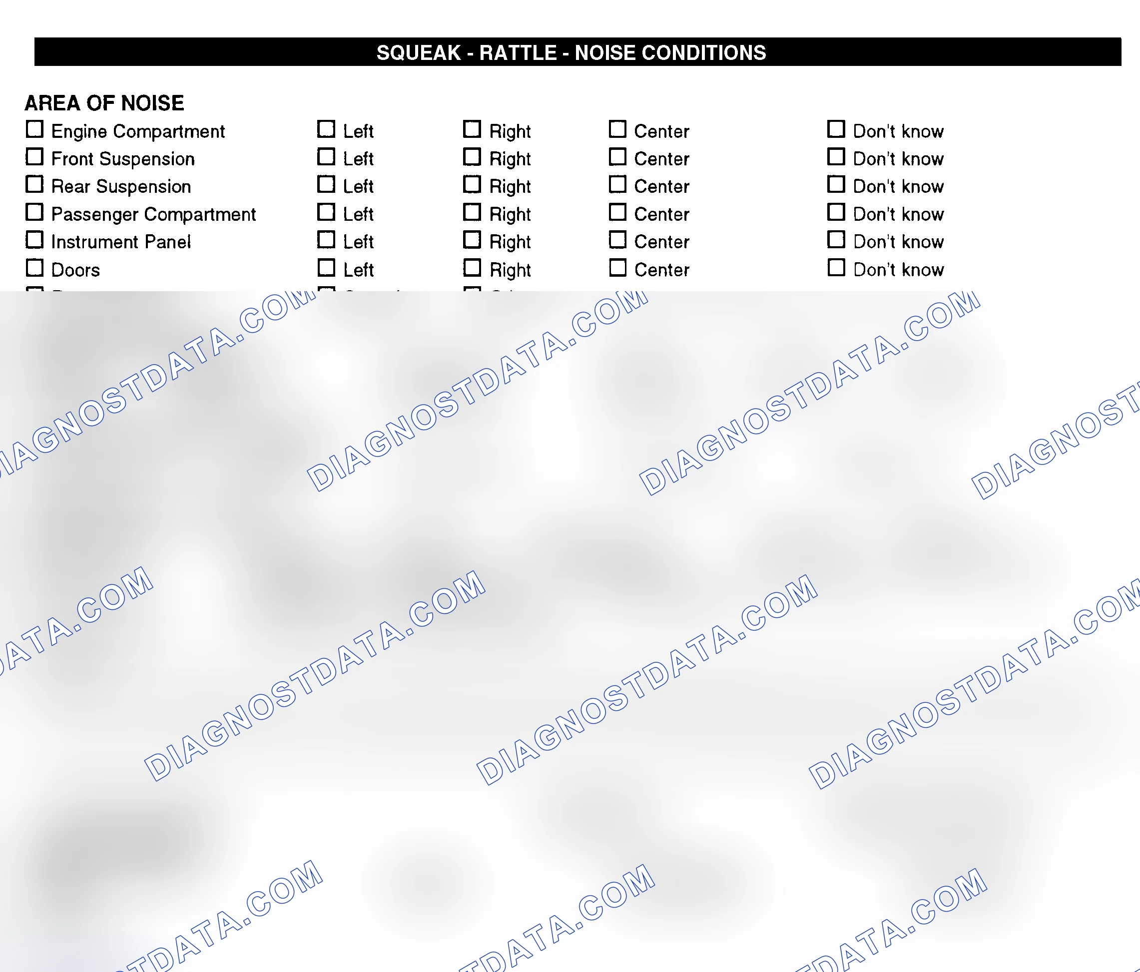 Scheme 11: Squeak, Rattle, & Noise Conditions