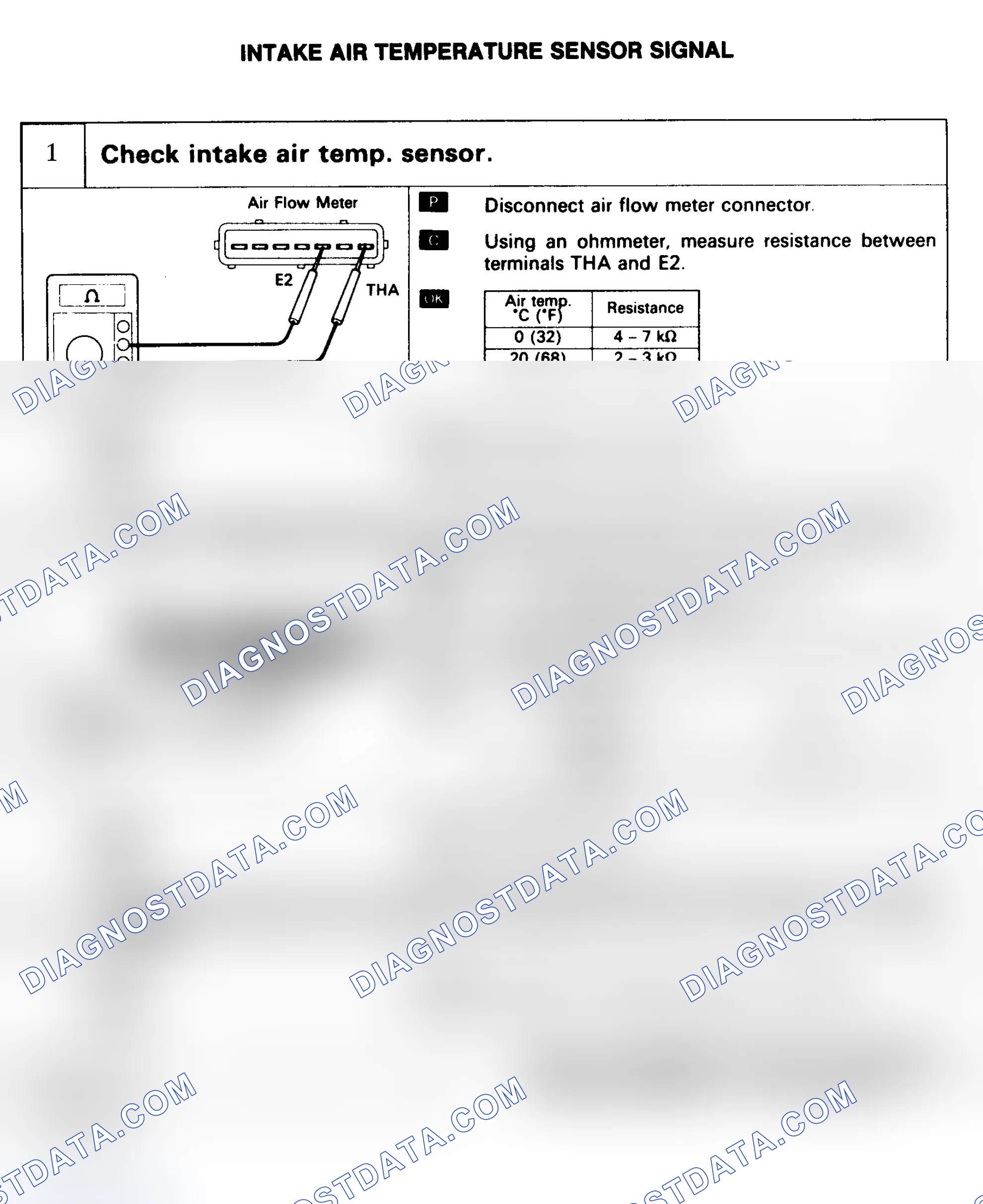 Scheme 22: CODE 24 - INTAKE AIR TEMPERATURE SENSOR SIGNAL