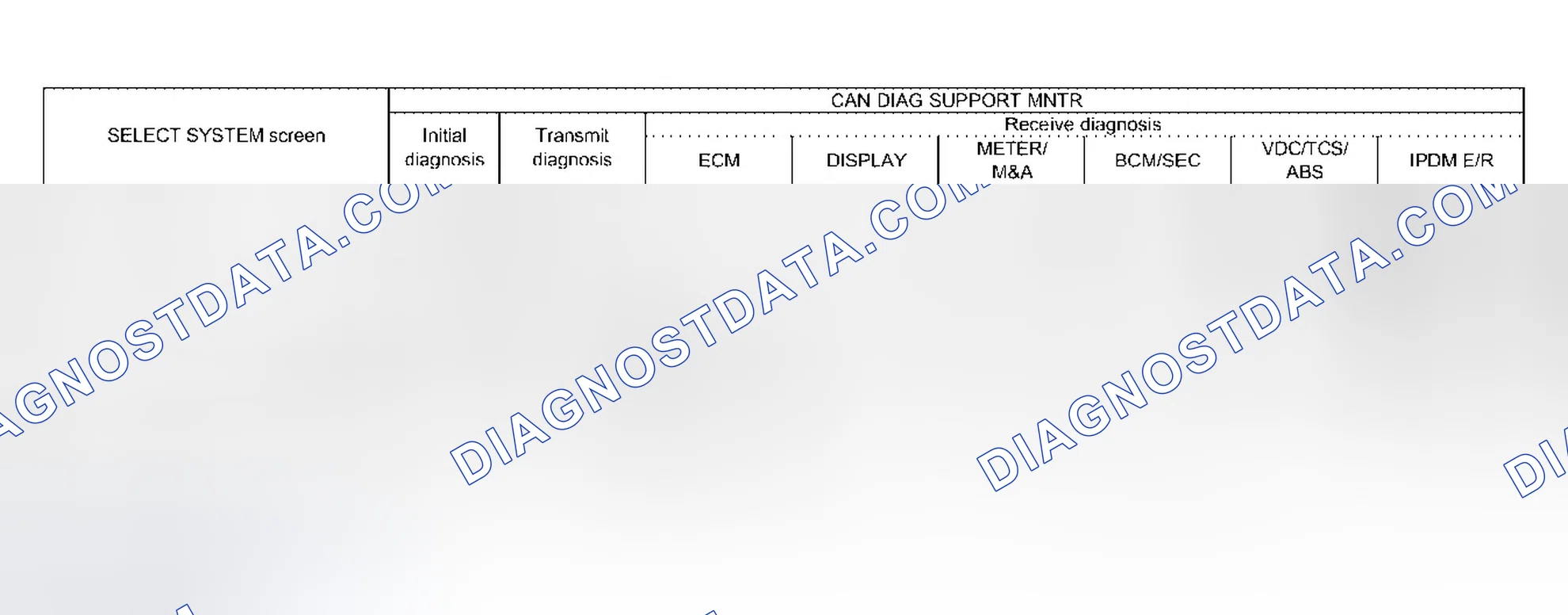 Scheme 263: Case 1