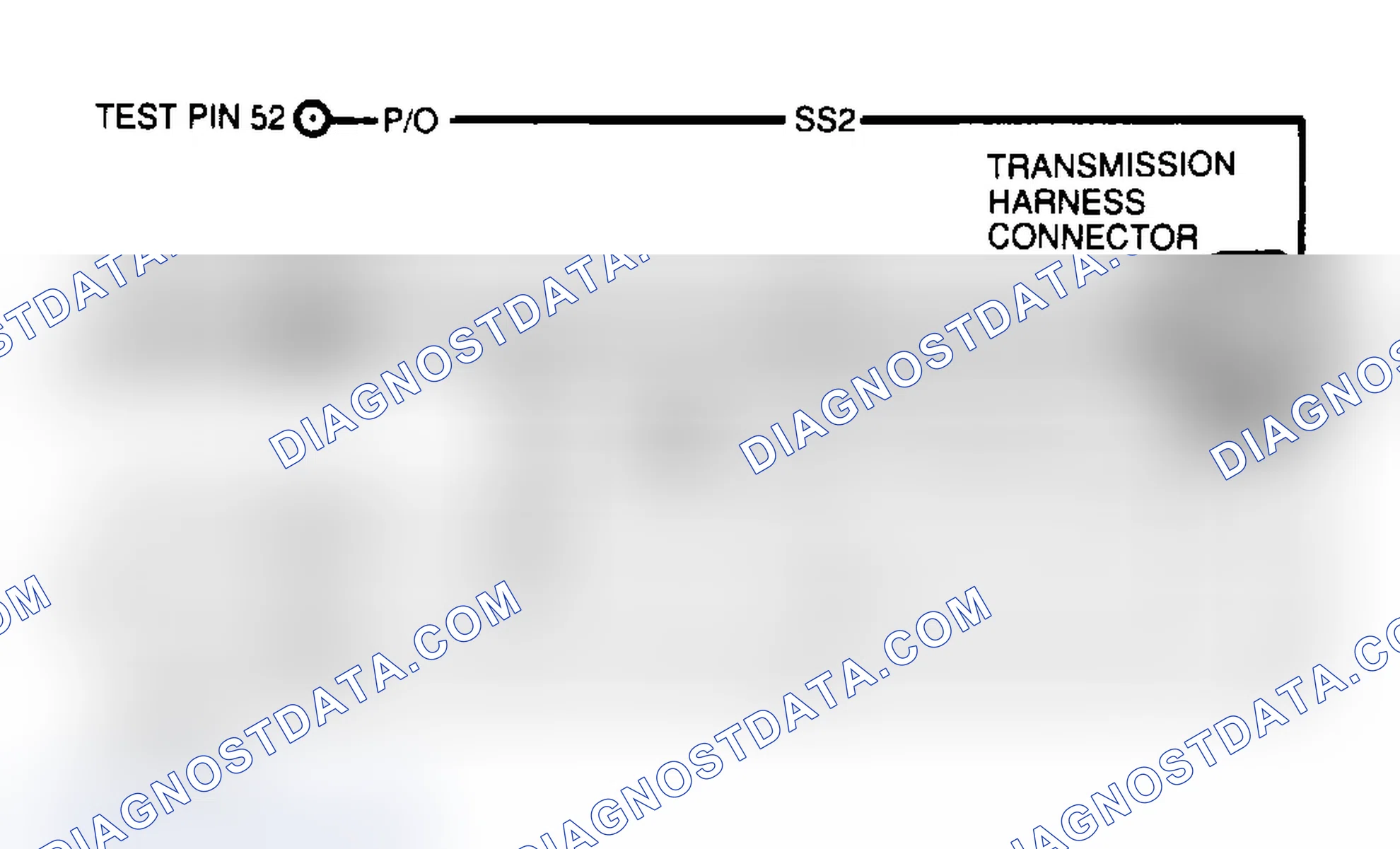 Scheme 103: AXODE Solenoid Circuits (Continental, Sable & Taurus)